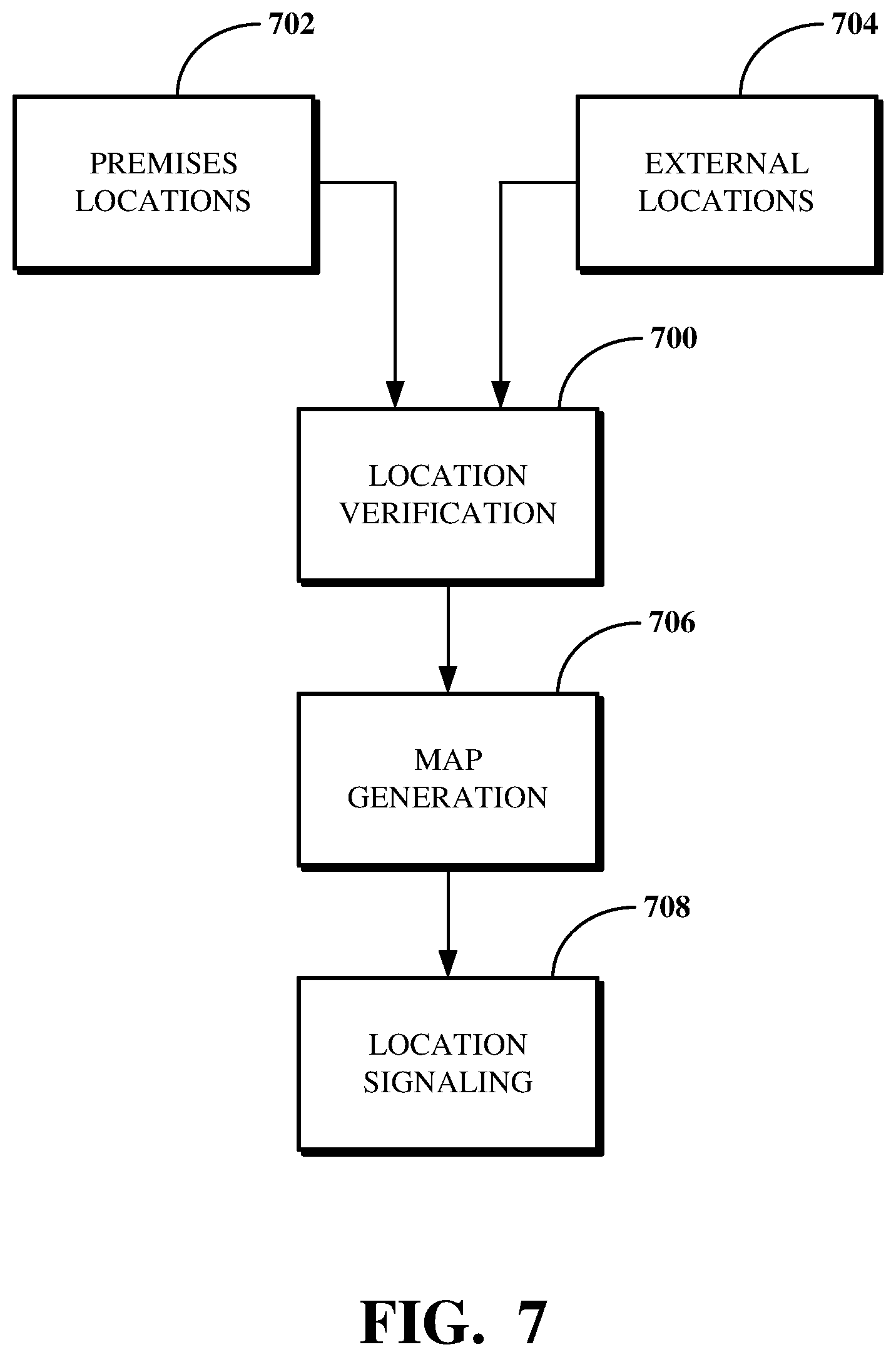 Patent US12395826 Figure 7 – Record-based device location signaling for emergency calls