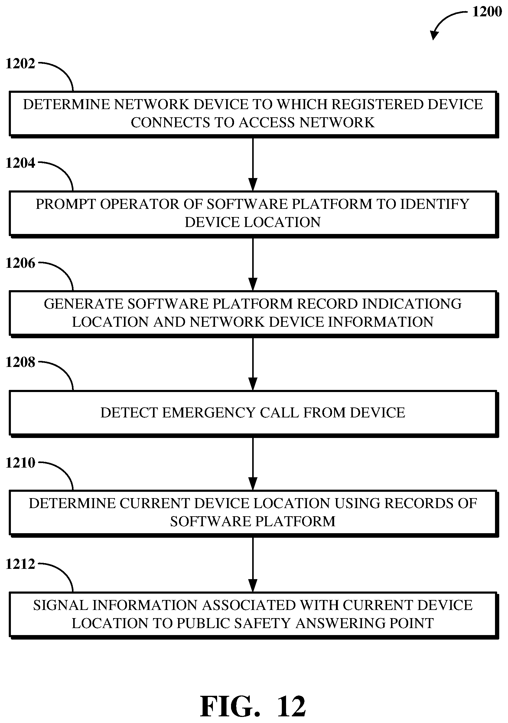 Patent US12395826 Figure 12 – Record-based device location signaling for emergency calls