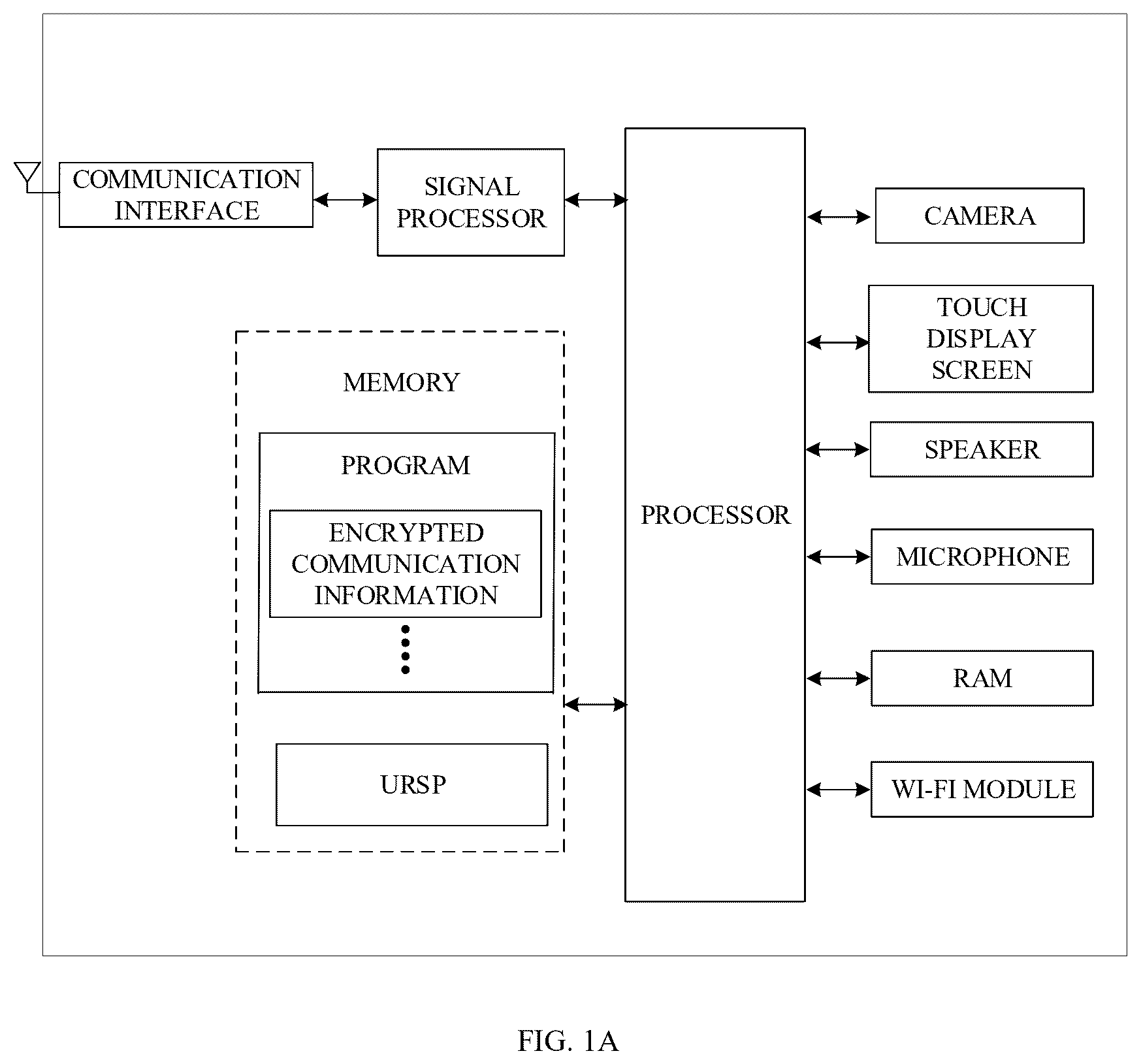 Patent US12395835 Figure 1 – Method for routing access, user equipment, and storage medium