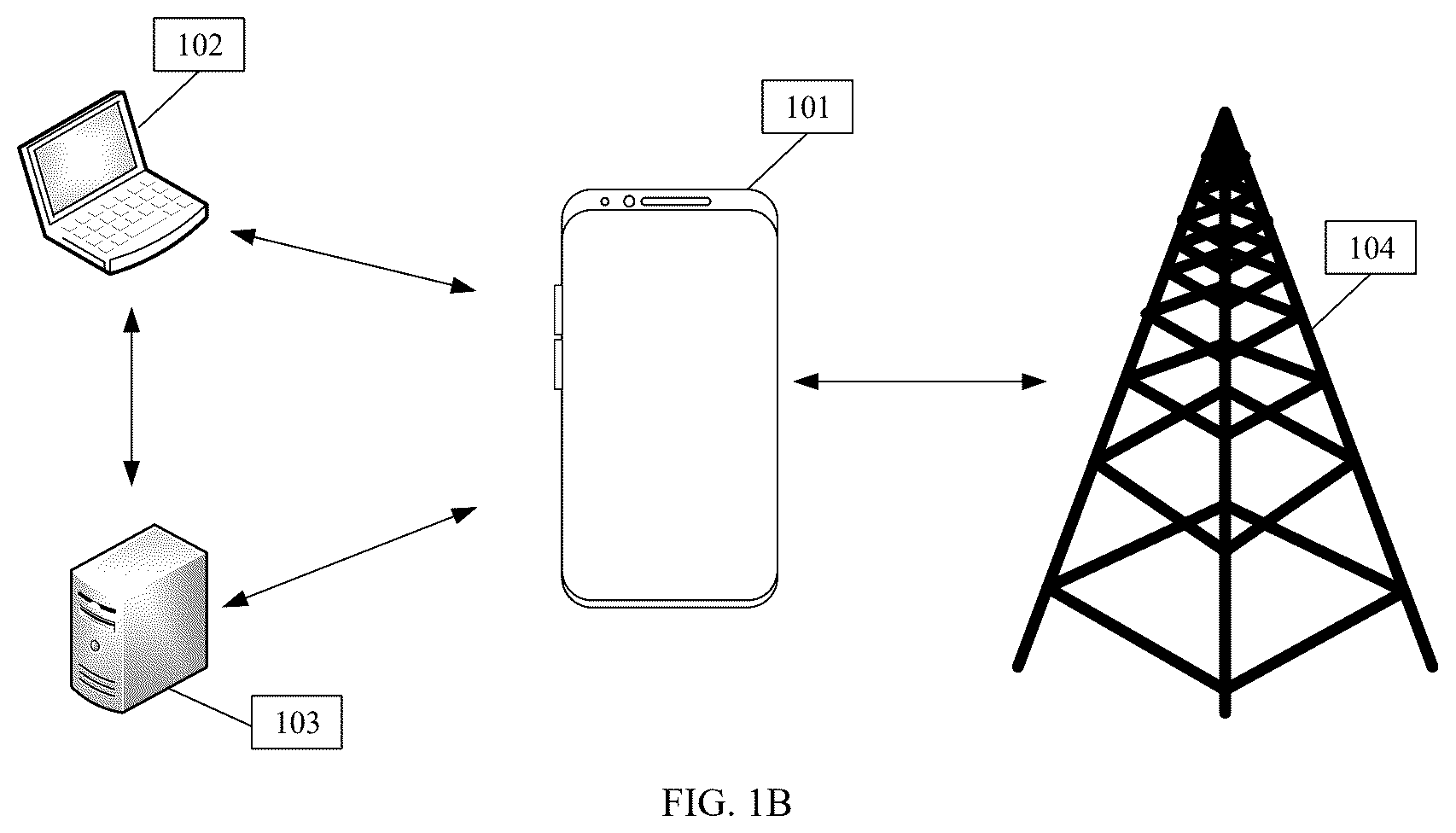 Patent US12395835 Figure 2 – Method for routing access, user equipment, and storage medium