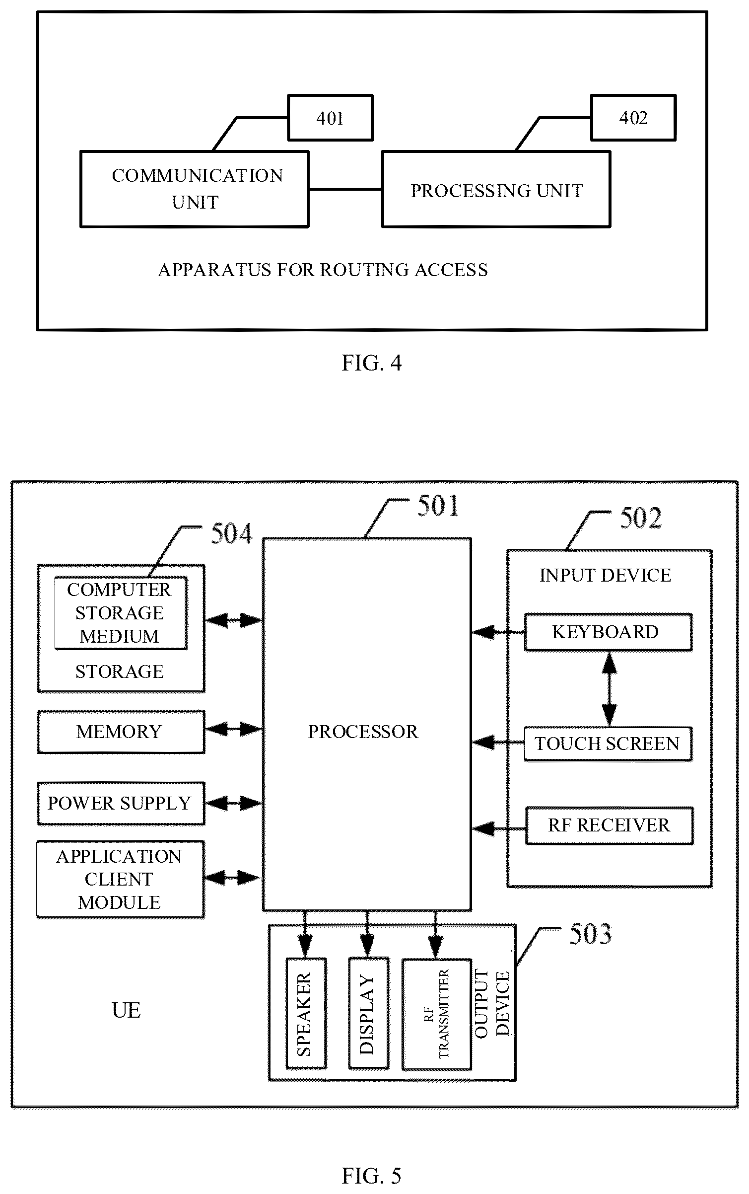 Patent US12395835 Figure 5 – Method for routing access, user equipment, and storage medium