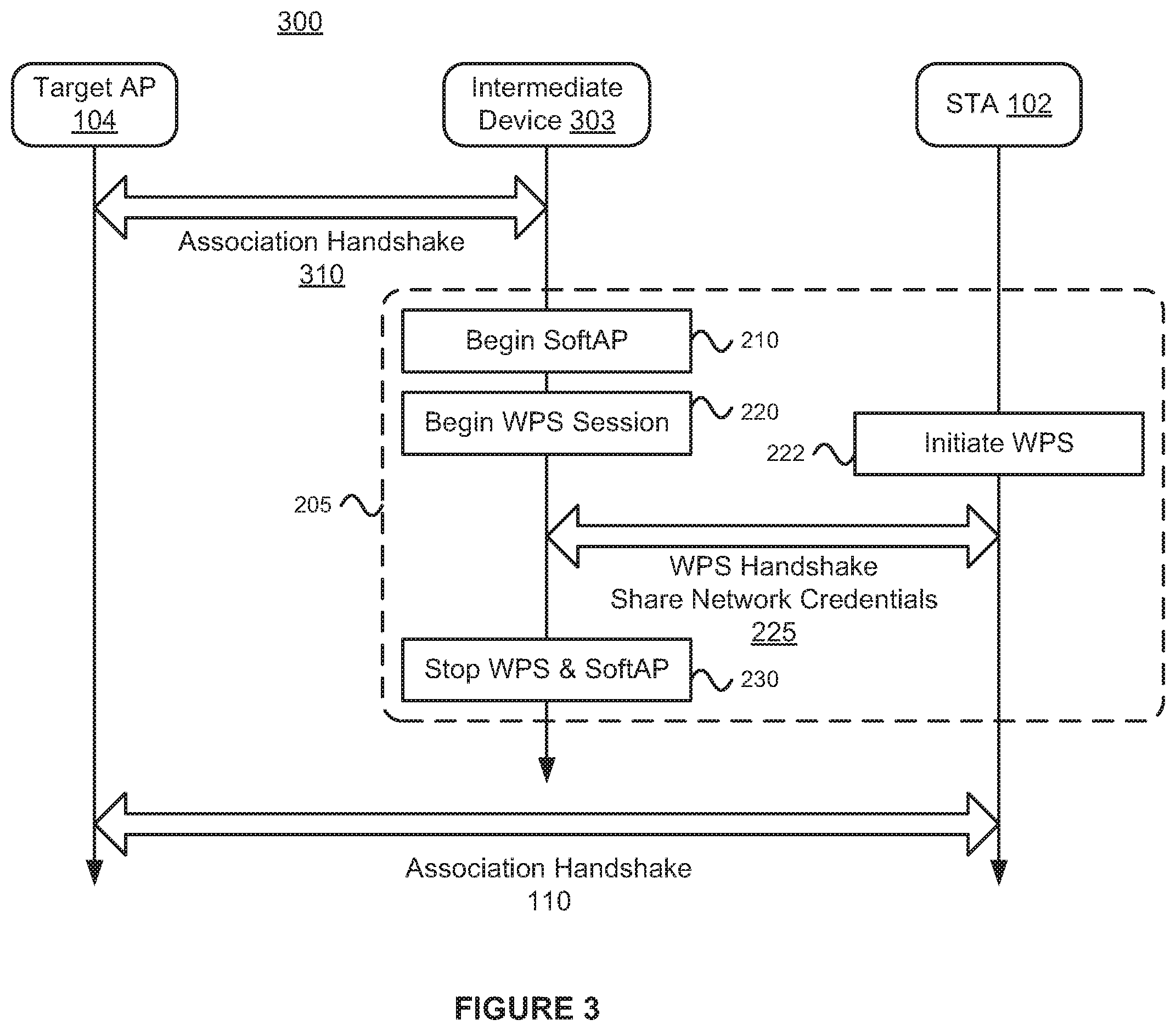 Patent US12395839 Figure 3 – Secured credential sharing over Wi-Fi protected setup