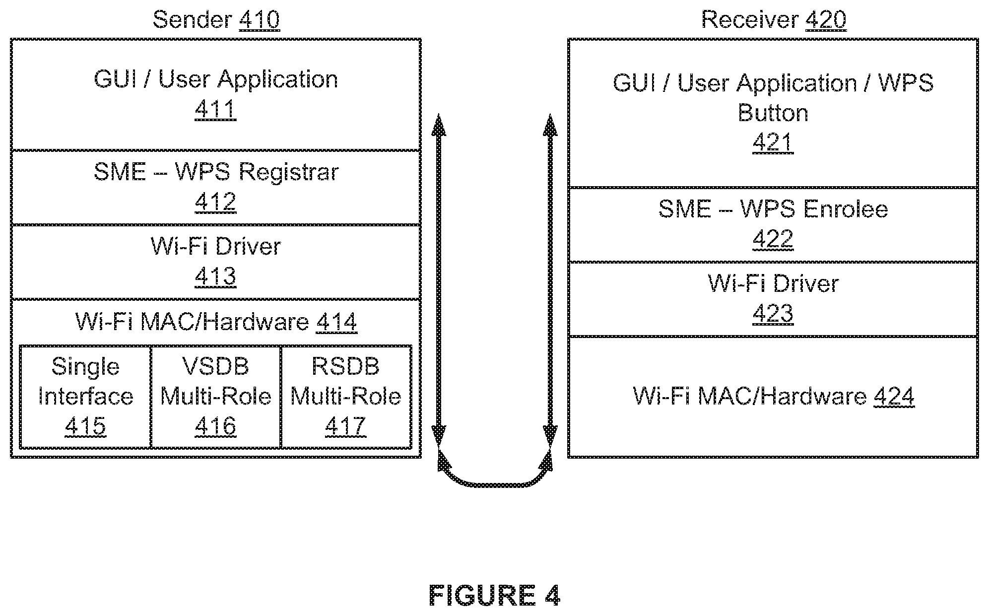 Patent US12395839 Figure 4 – Secured credential sharing over Wi-Fi protected setup