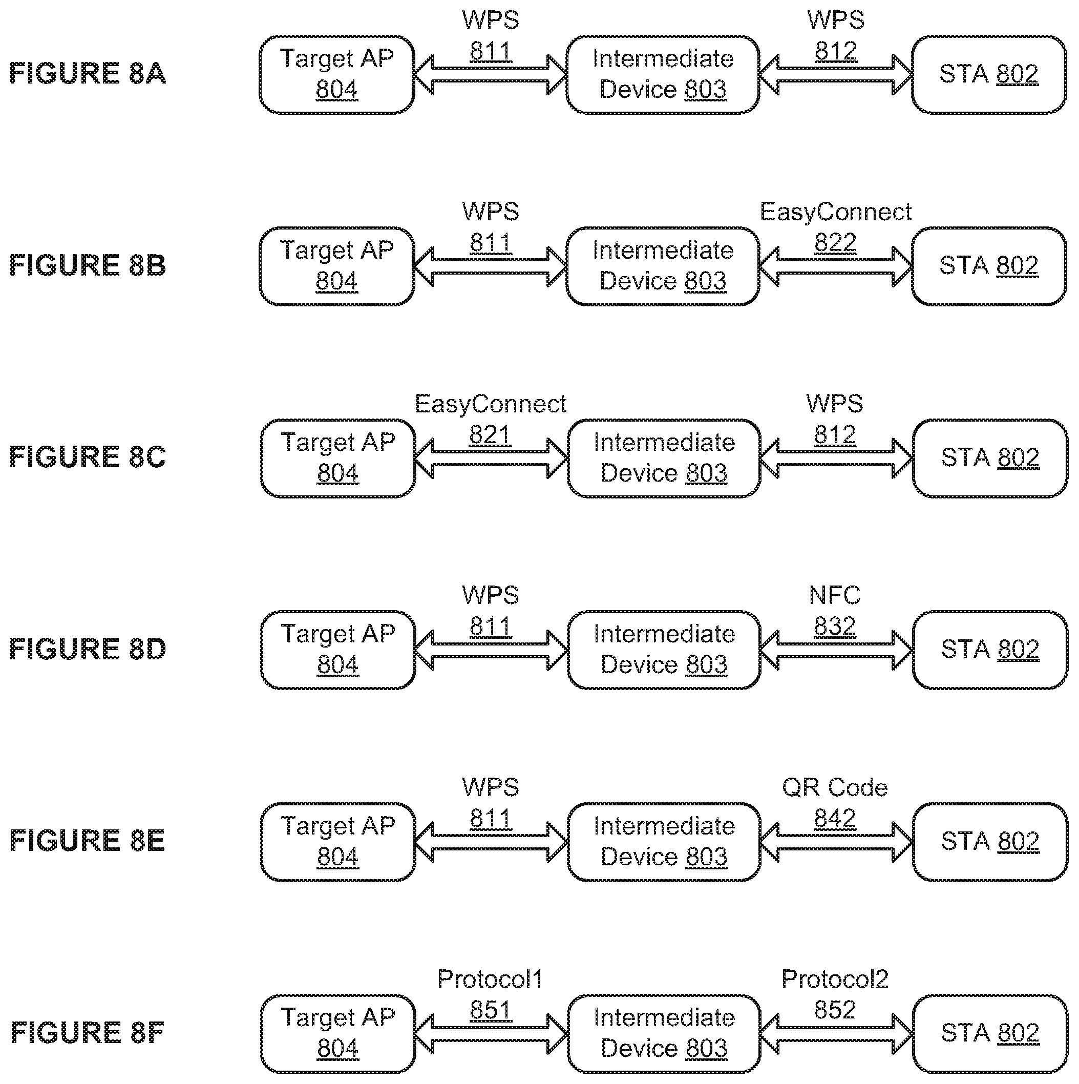 Patent US12395839 Figure 8 – Secured credential sharing over Wi-Fi protected setup