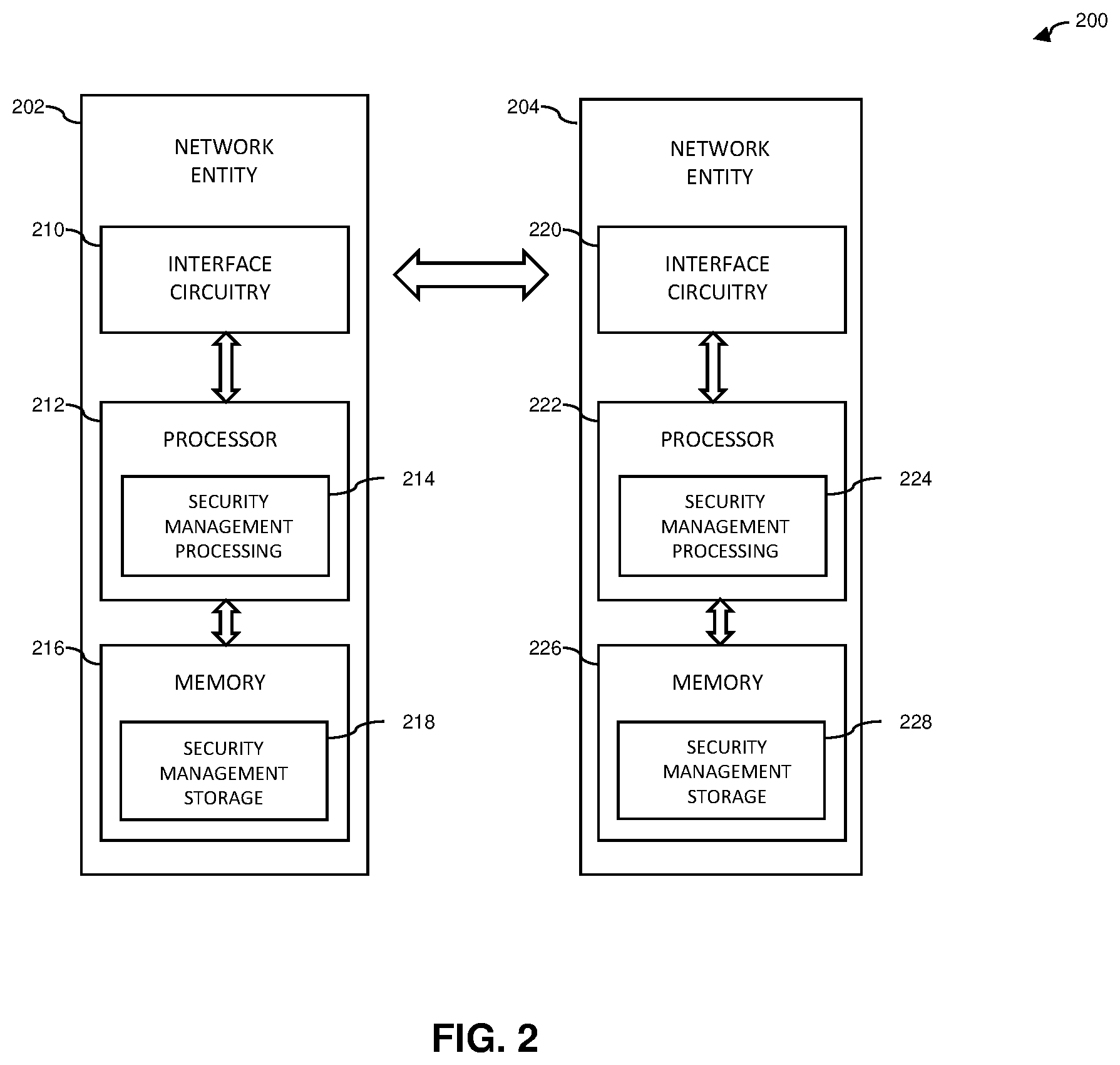 Patent US12395846 Figure 2 – Rogue network function detection and isolation in a communication network