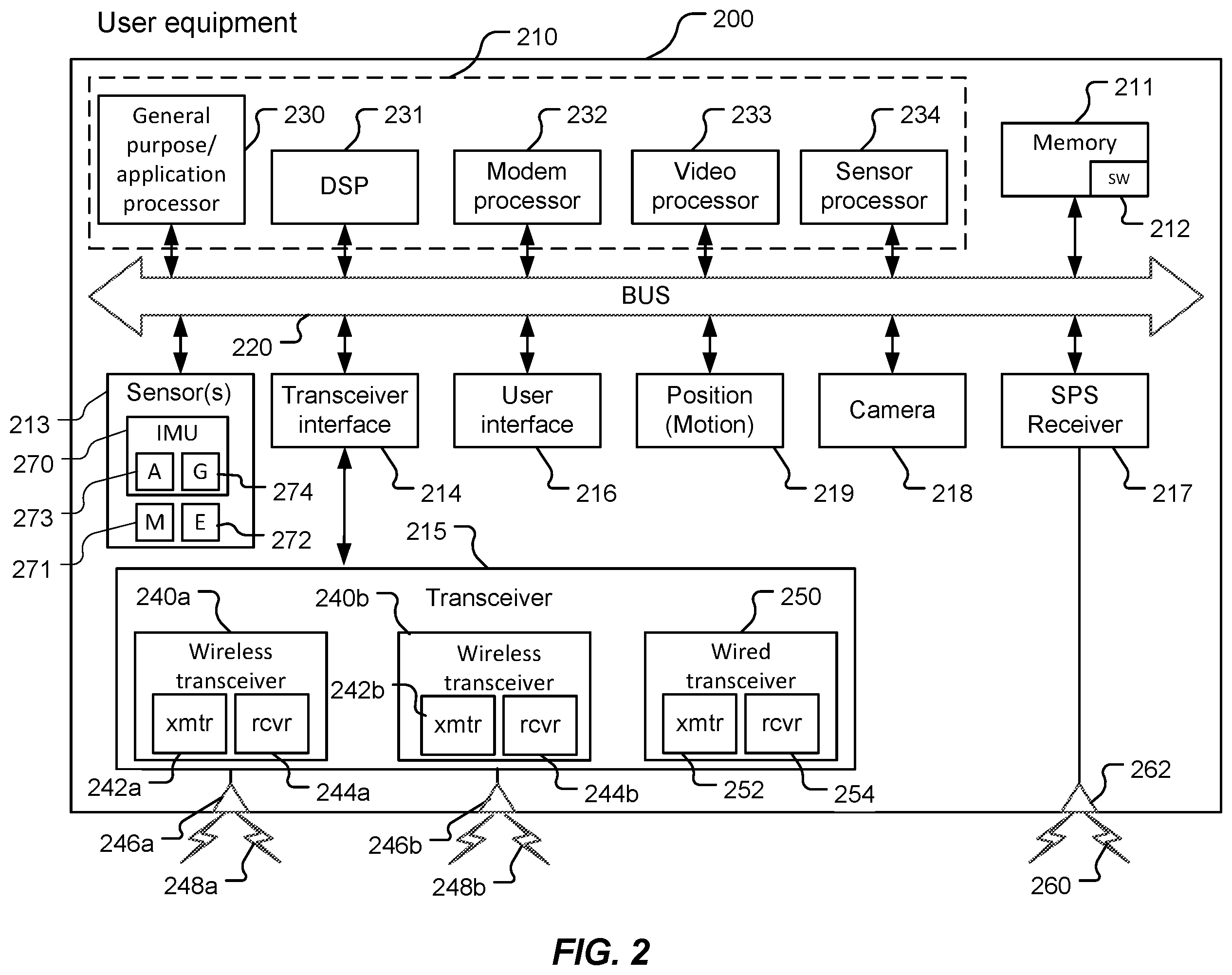 Patent US12395847 Figure 2 – Ranging with biometric information