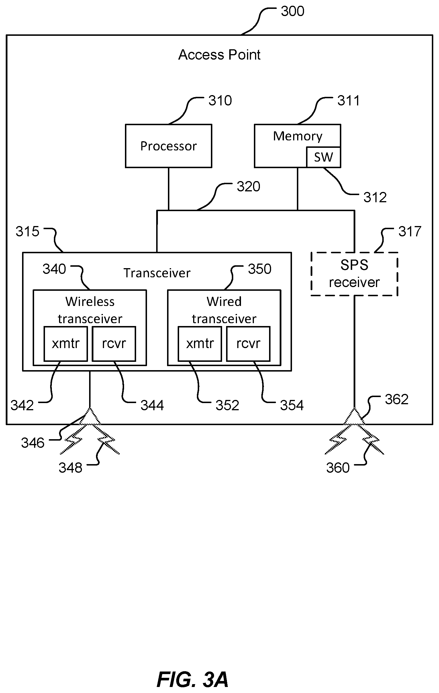 Patent US12395847 Figure 3 – Ranging with biometric information