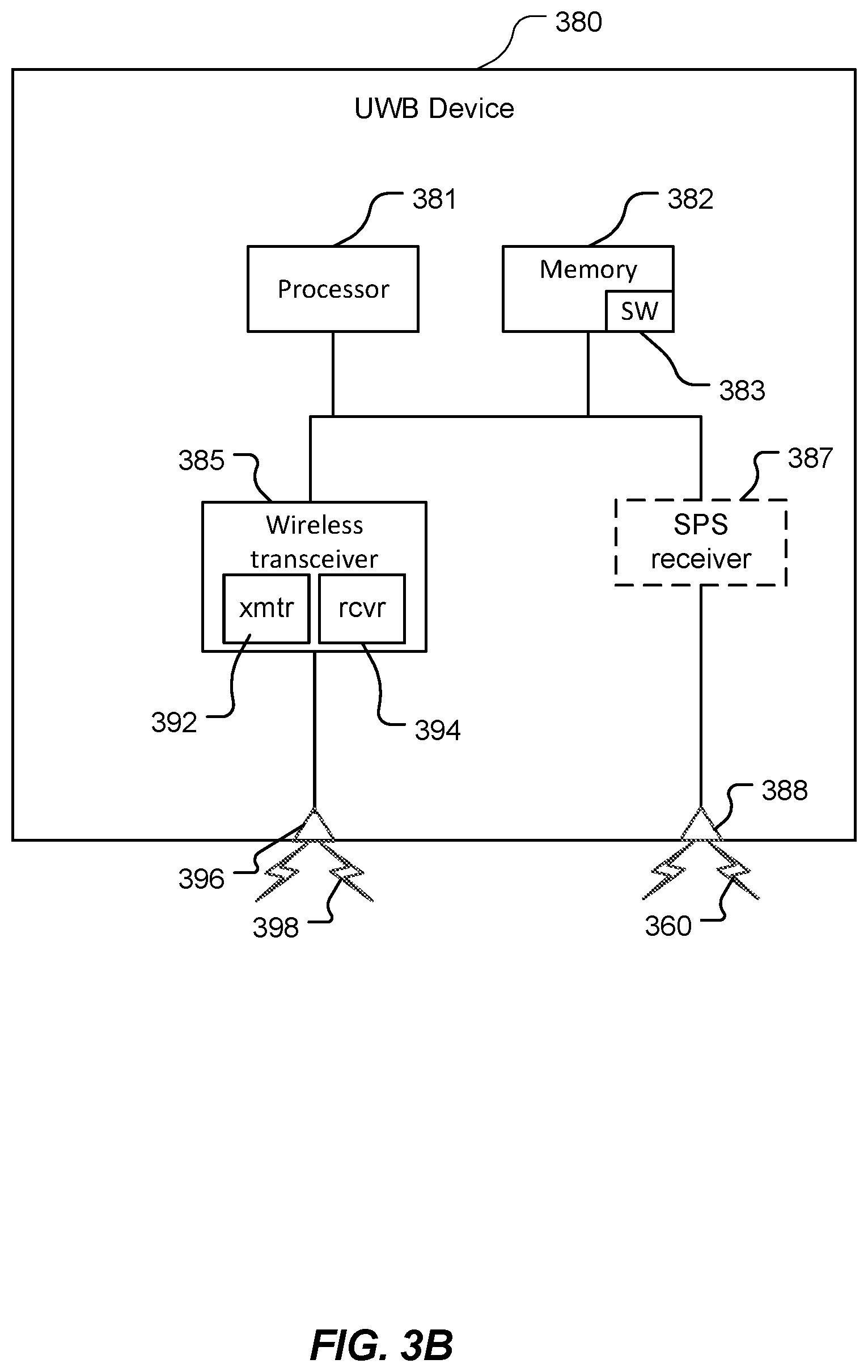 Patent US12395847 Figure 4 – Ranging with biometric information