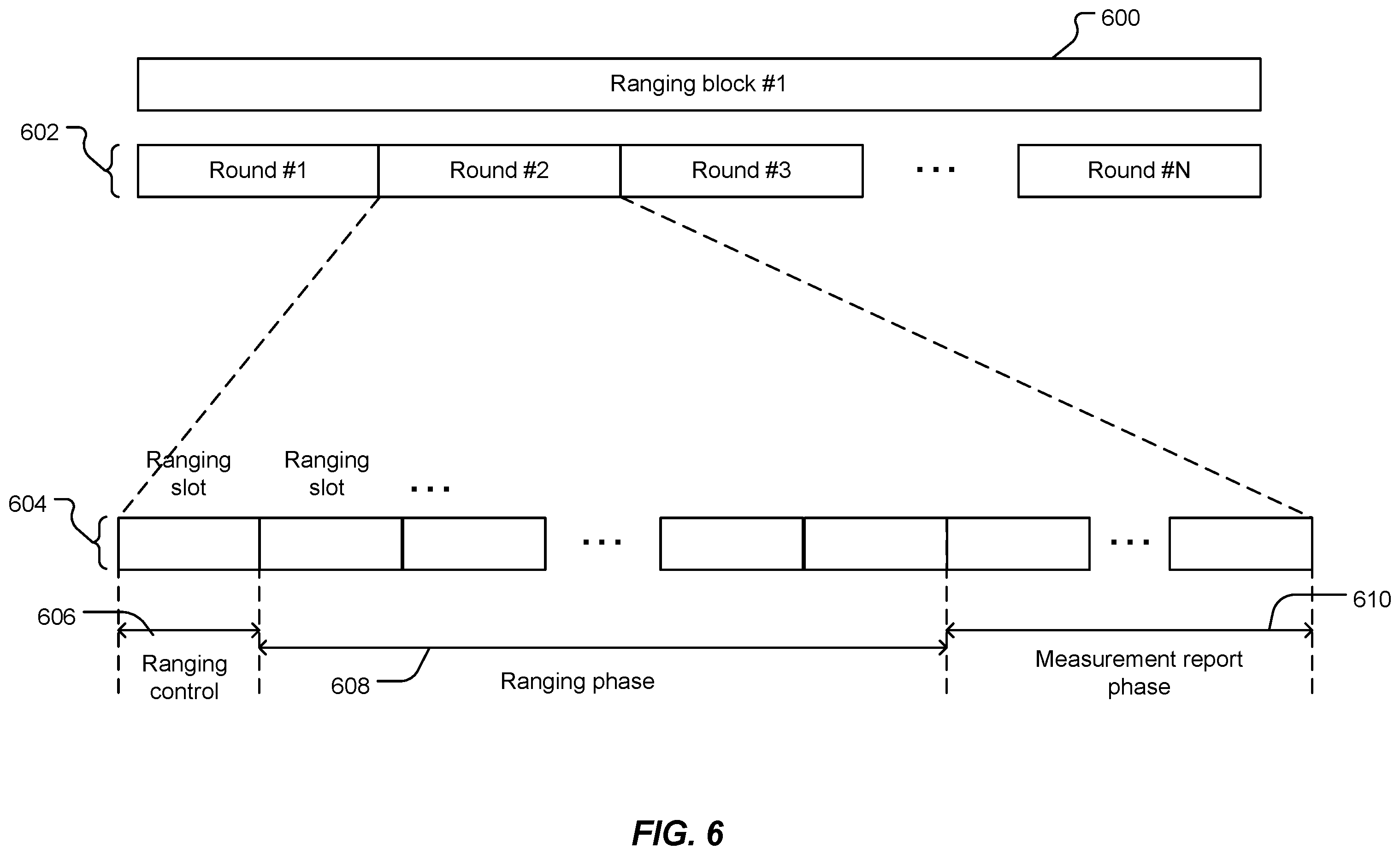 Patent US12395847 Figure 7 – Ranging with biometric information