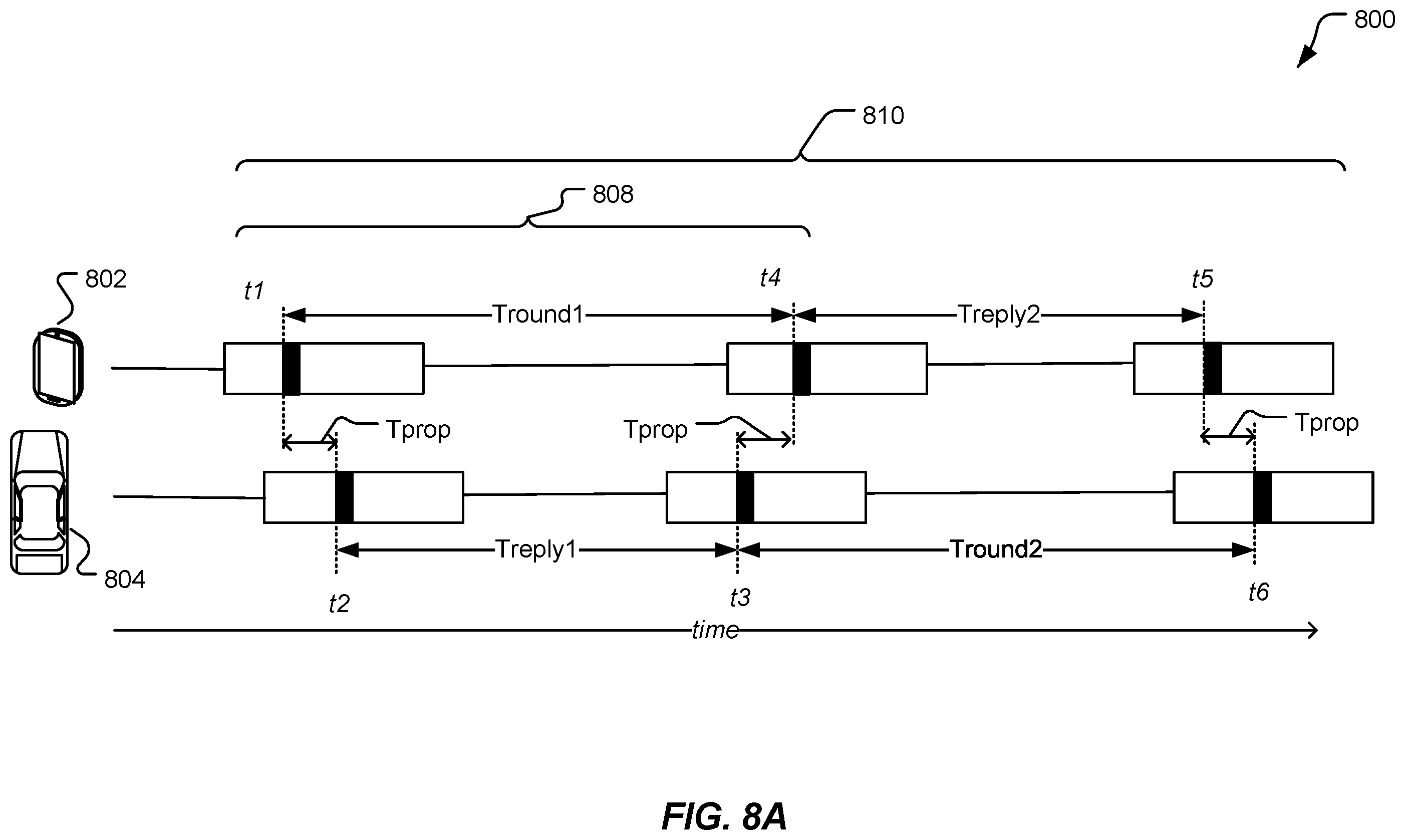 Patent US12395847 Figure 9 – Ranging with biometric information