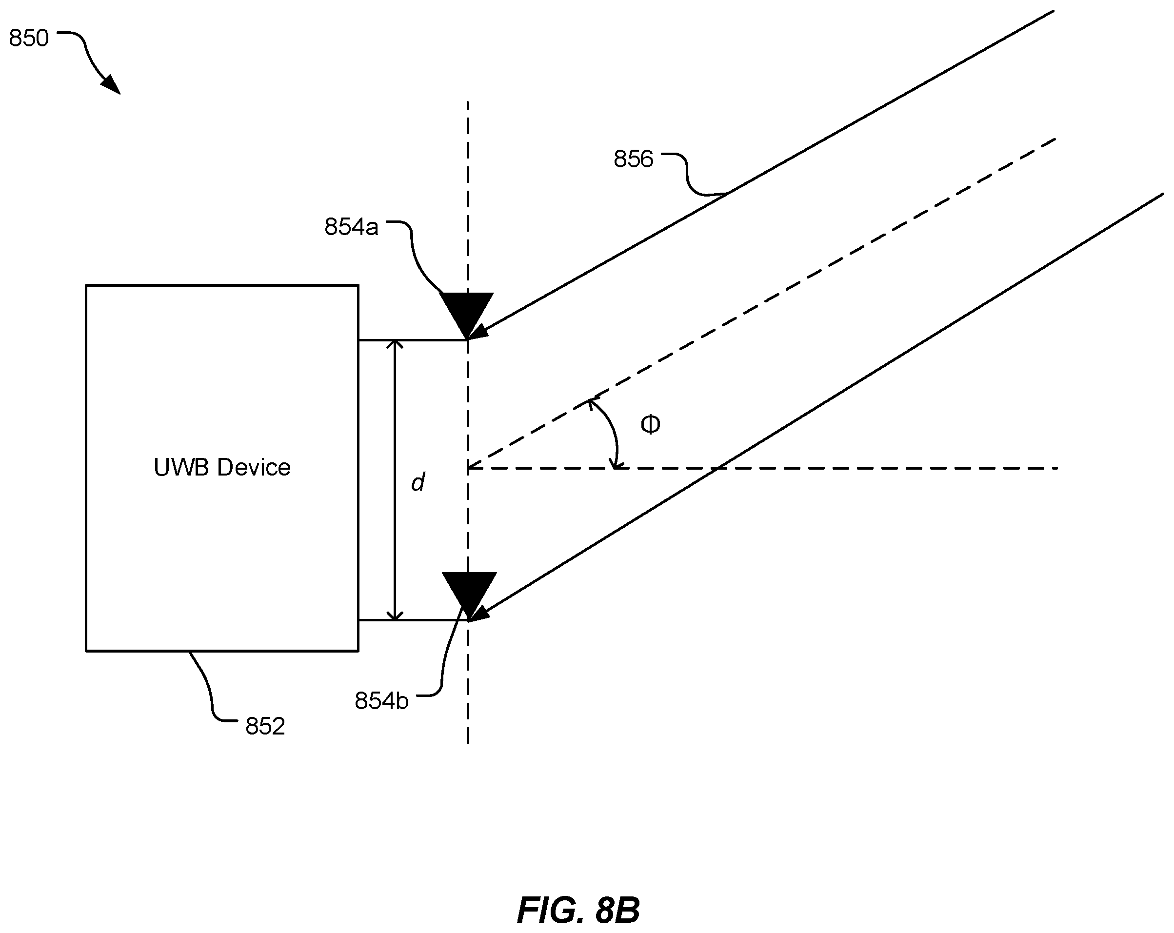 Patent US12395847 Figure 10 – Ranging with biometric information
