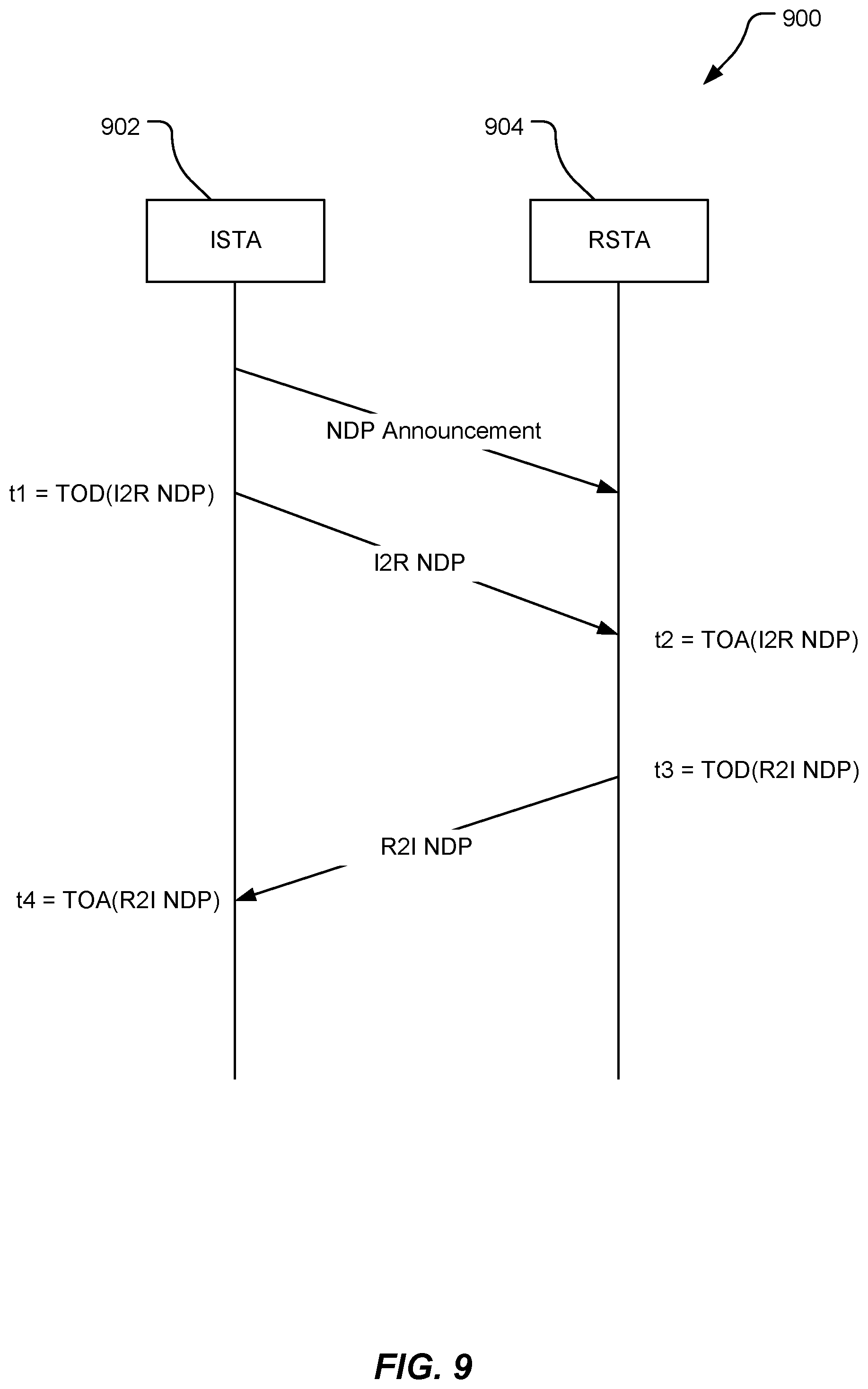 Patent US12395847 Figure 11 – Ranging with biometric information