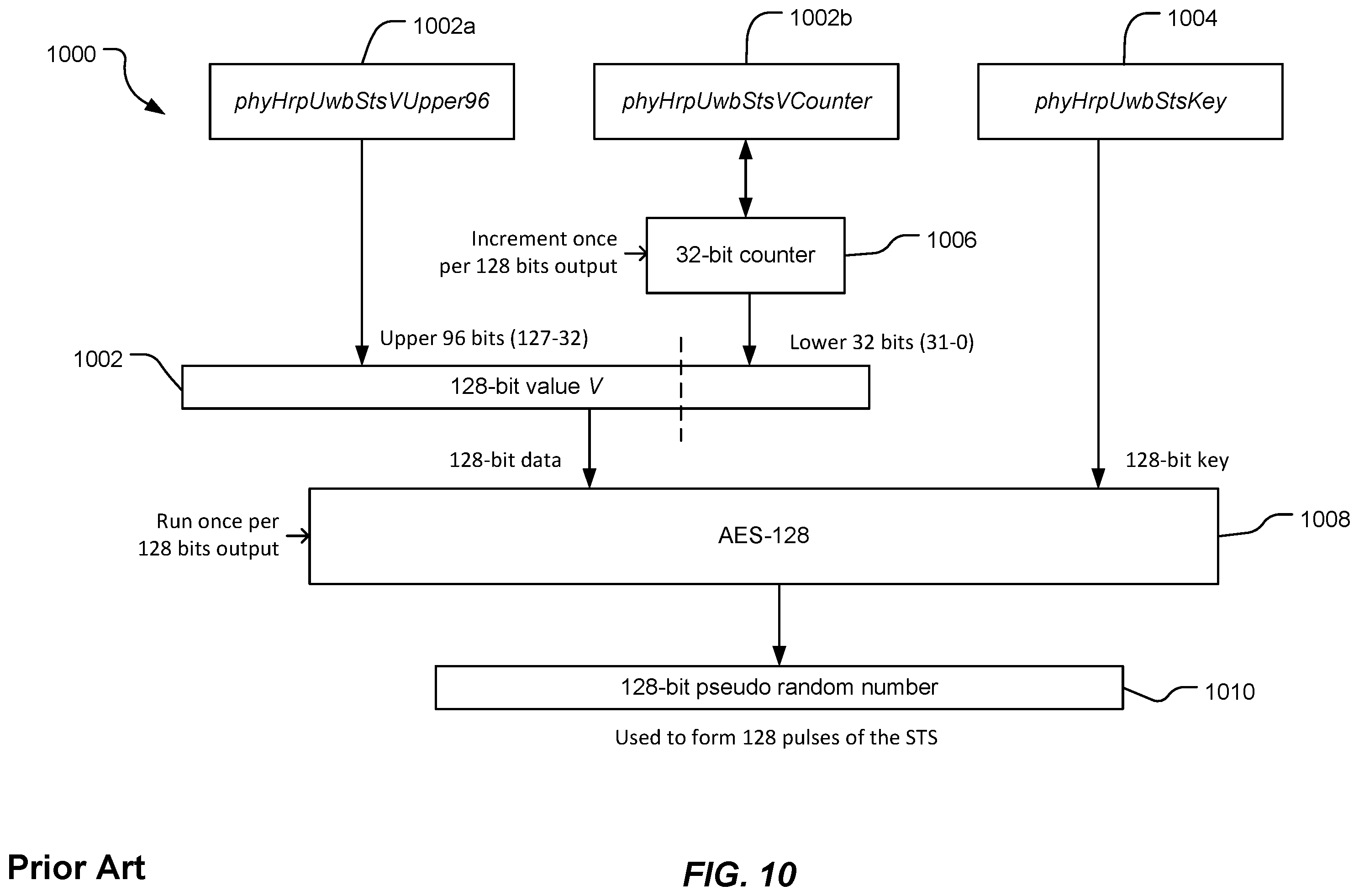 Patent US12395847 Figure 12 – Ranging with biometric information