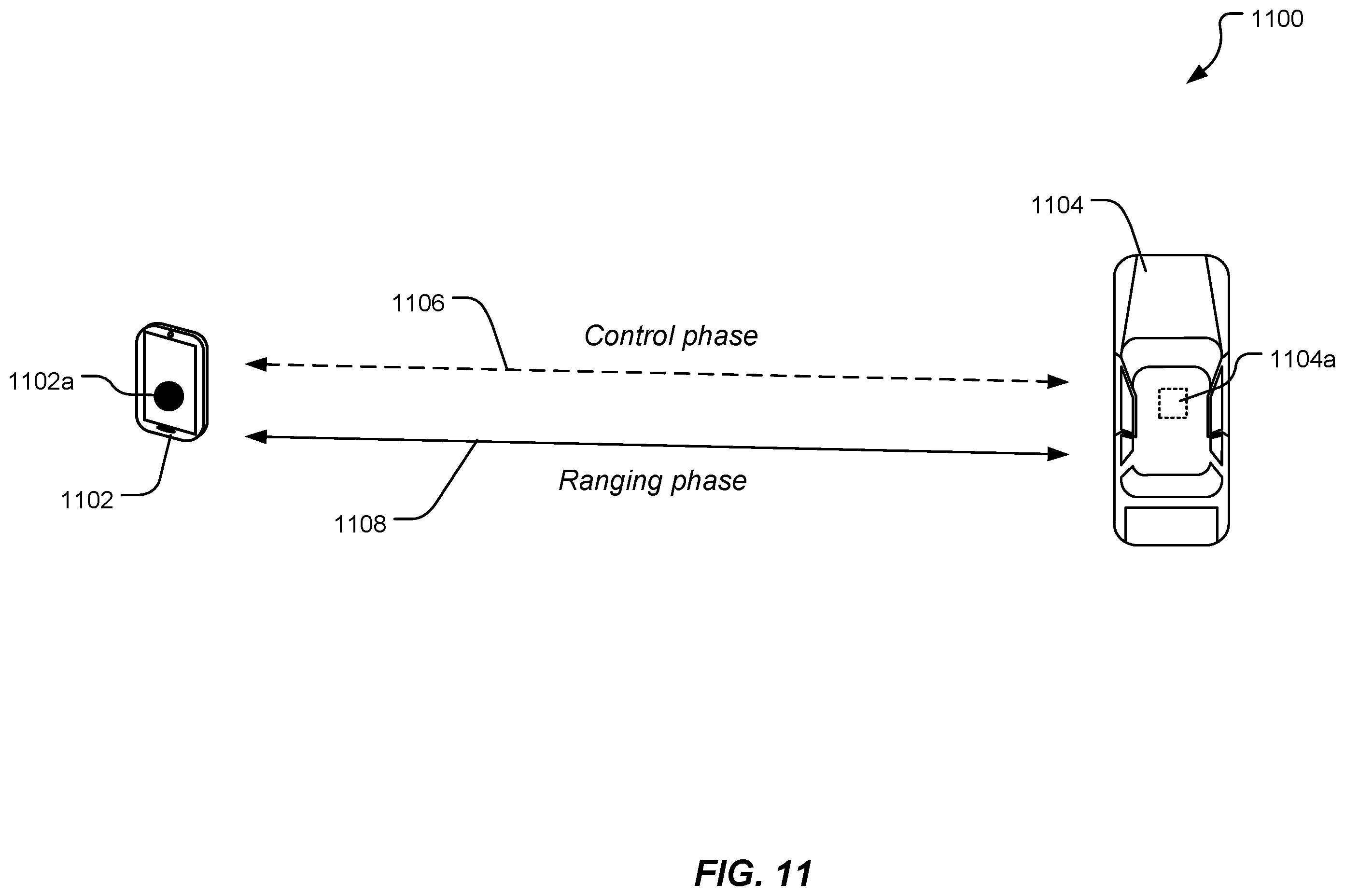 Patent US12395847 Figure 13 – Ranging with biometric information