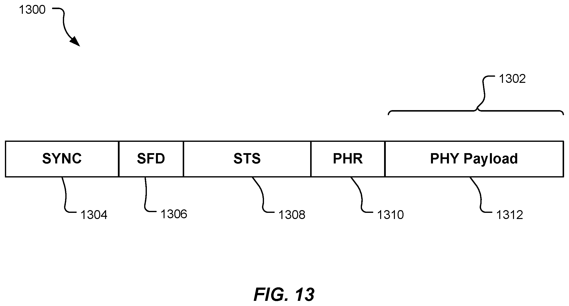 Patent US12395847 Figure 15 – Ranging with biometric information