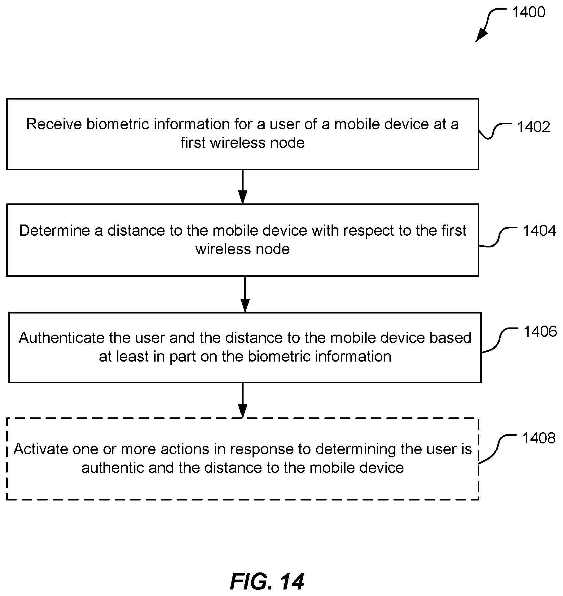 Patent US12395847 Figure 16 – Ranging with biometric information