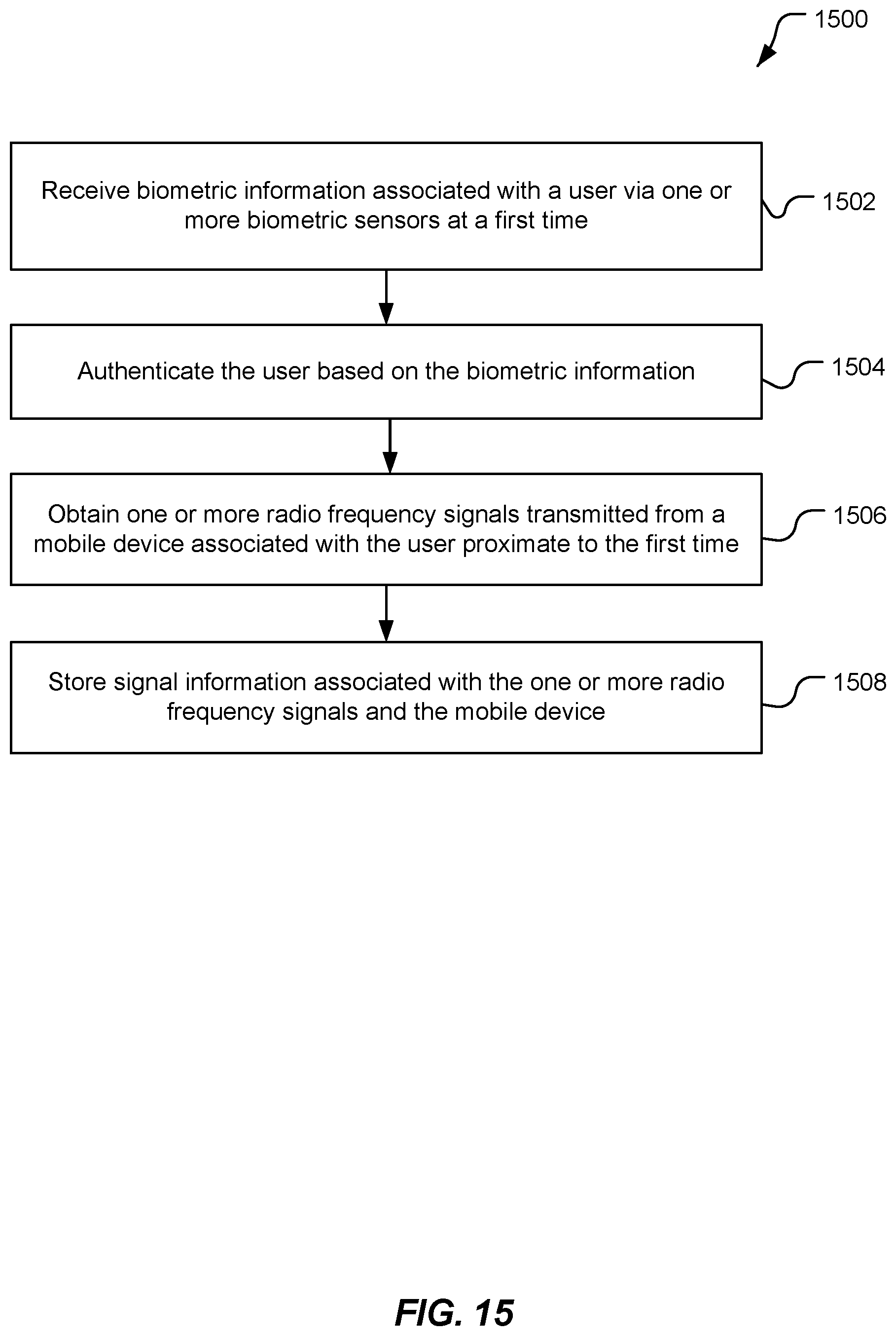 Patent US12395847 Figure 17 – Ranging with biometric information