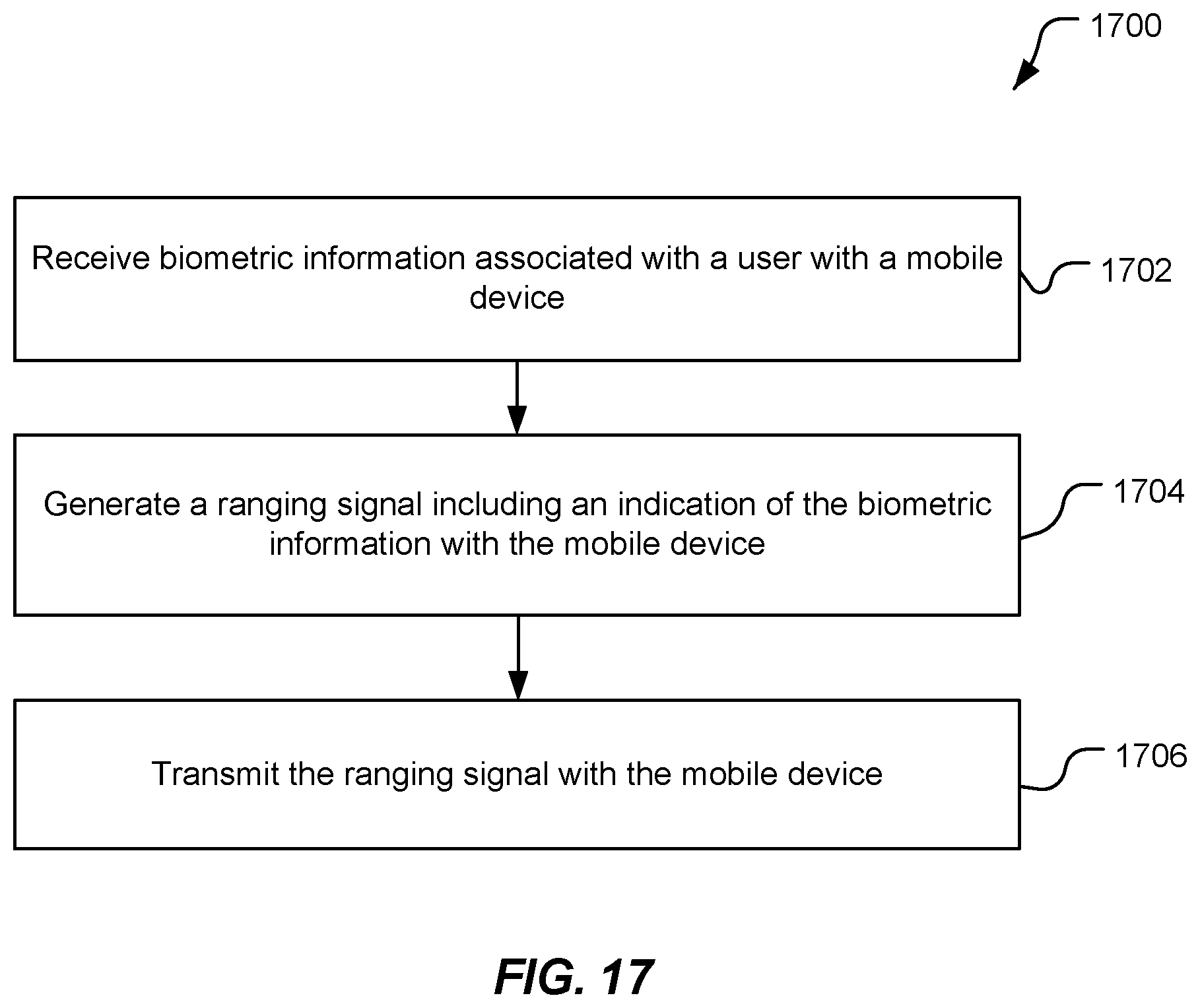 Patent US12395847 Figure 19 – Ranging with biometric information