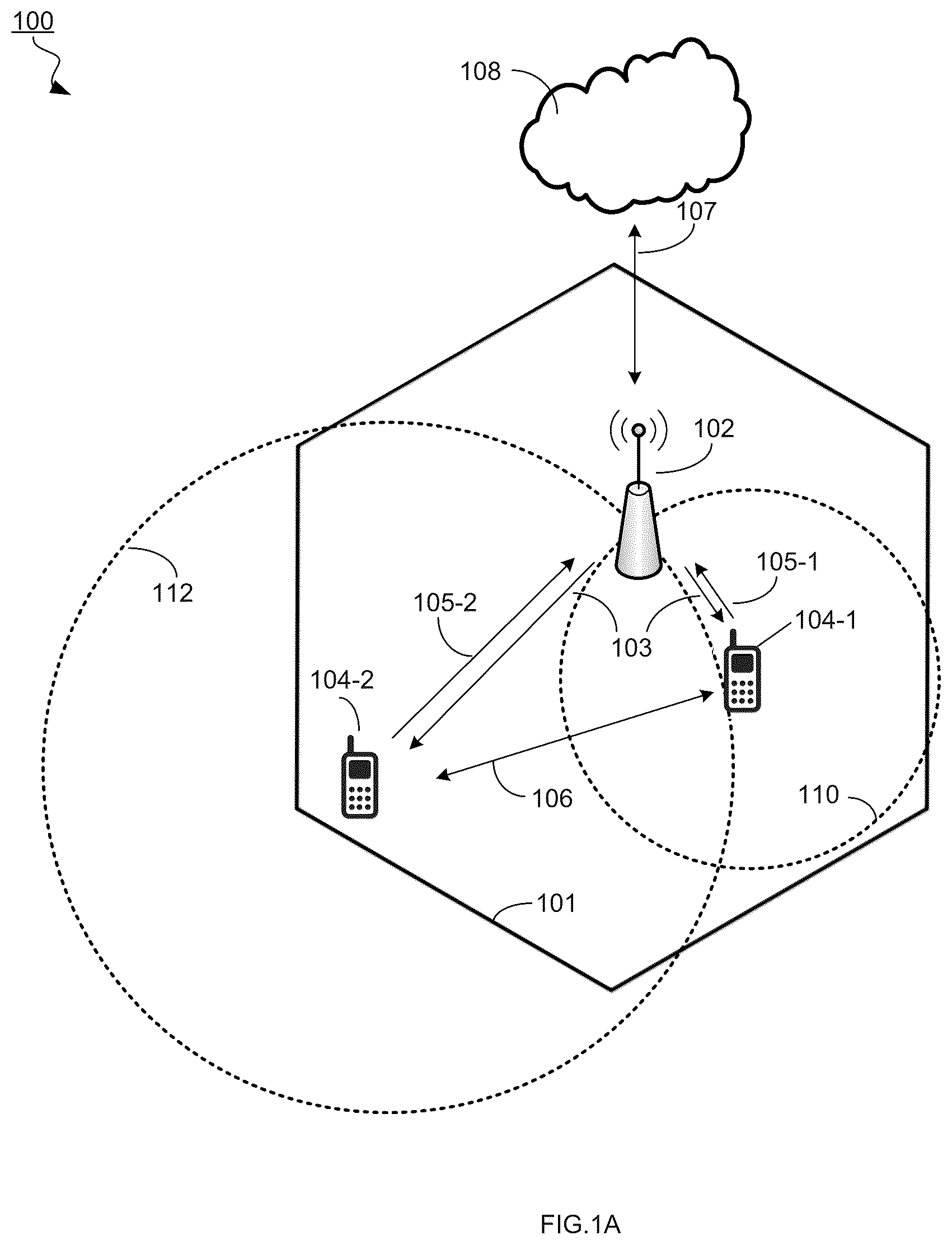 Patent US12395861 Figure 1 – Methods and apparatus for reducing overhead in a random access procedure