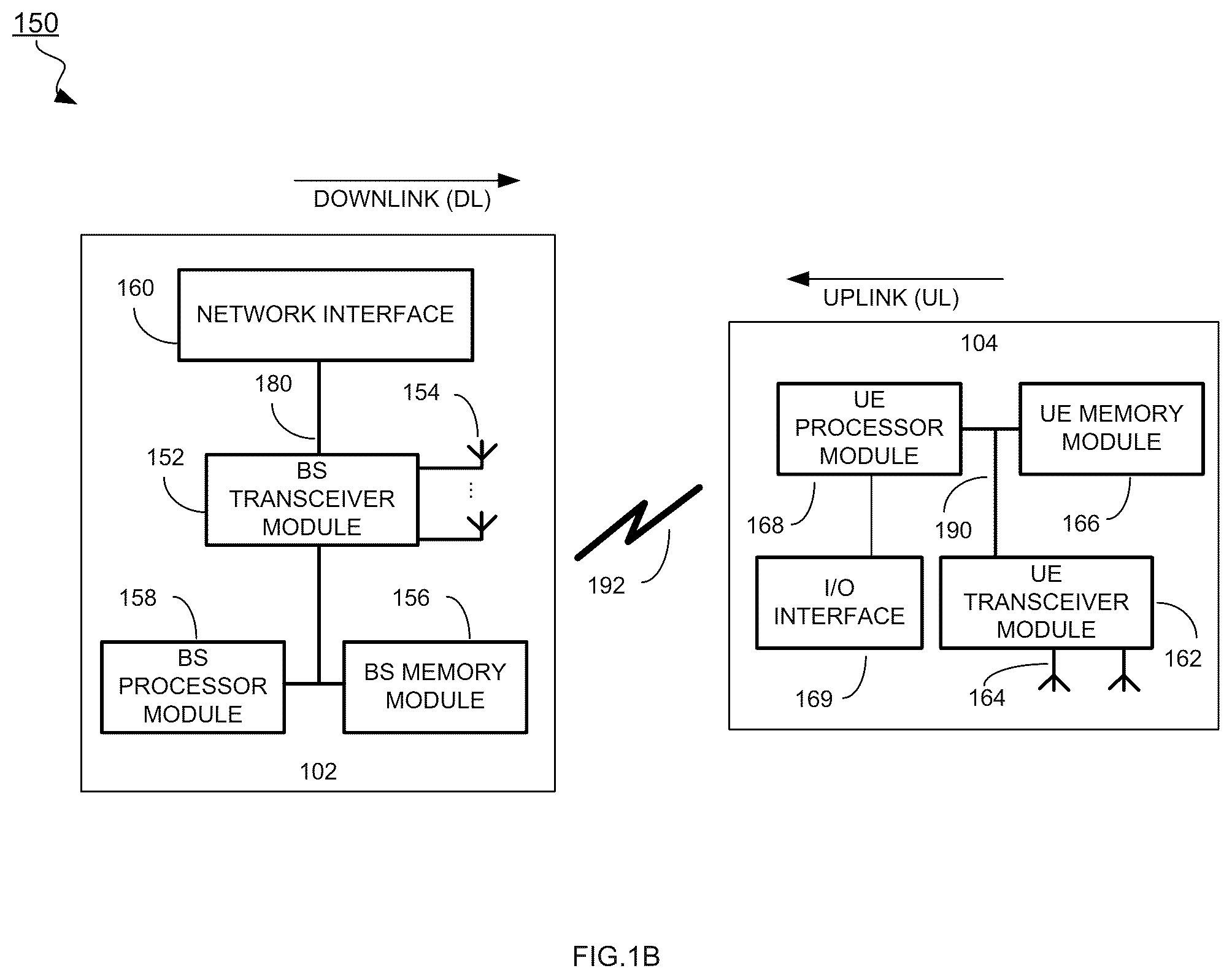 Patent US12395861 Figure 2 – Methods and apparatus for reducing overhead in a random access procedure