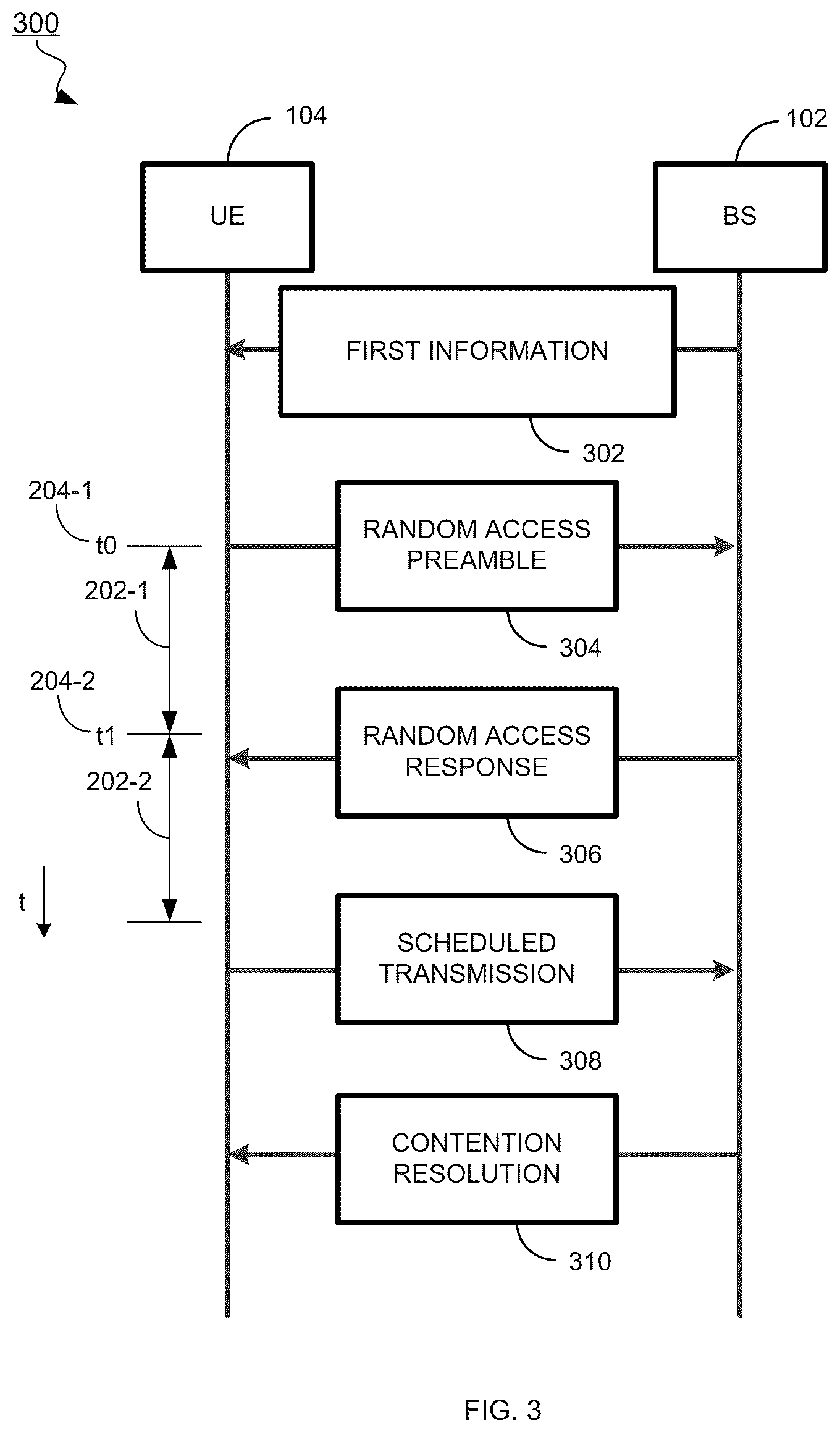 Patent US12395861 Figure 4 – Methods and apparatus for reducing overhead in a random access procedure