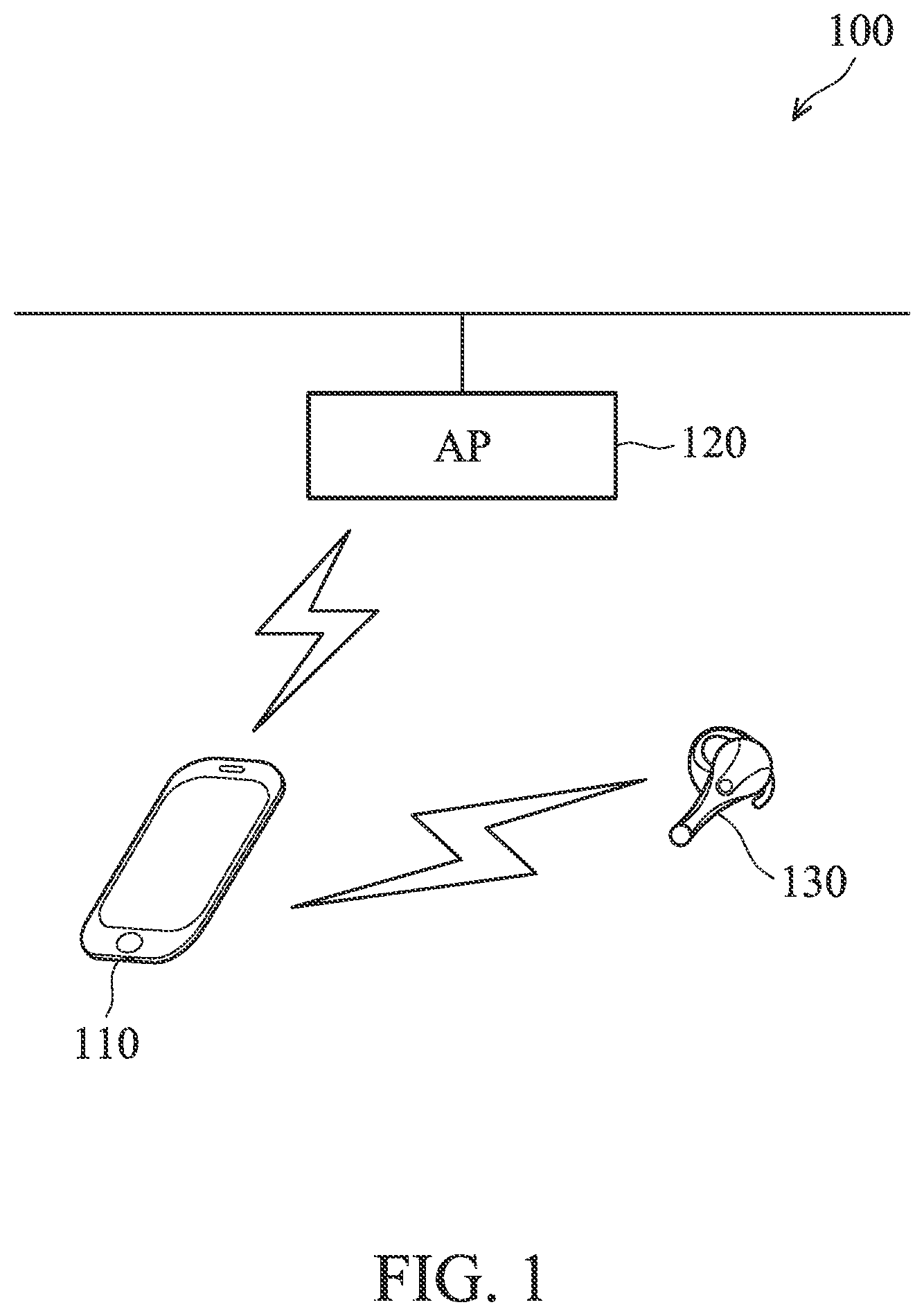 Patent US12395862 Figure 1 – Apparatuses and methods for co-reception (Co-Rx) operation of multiple transceiver radios sharing the same antenna and low noise amplifier (LNA)