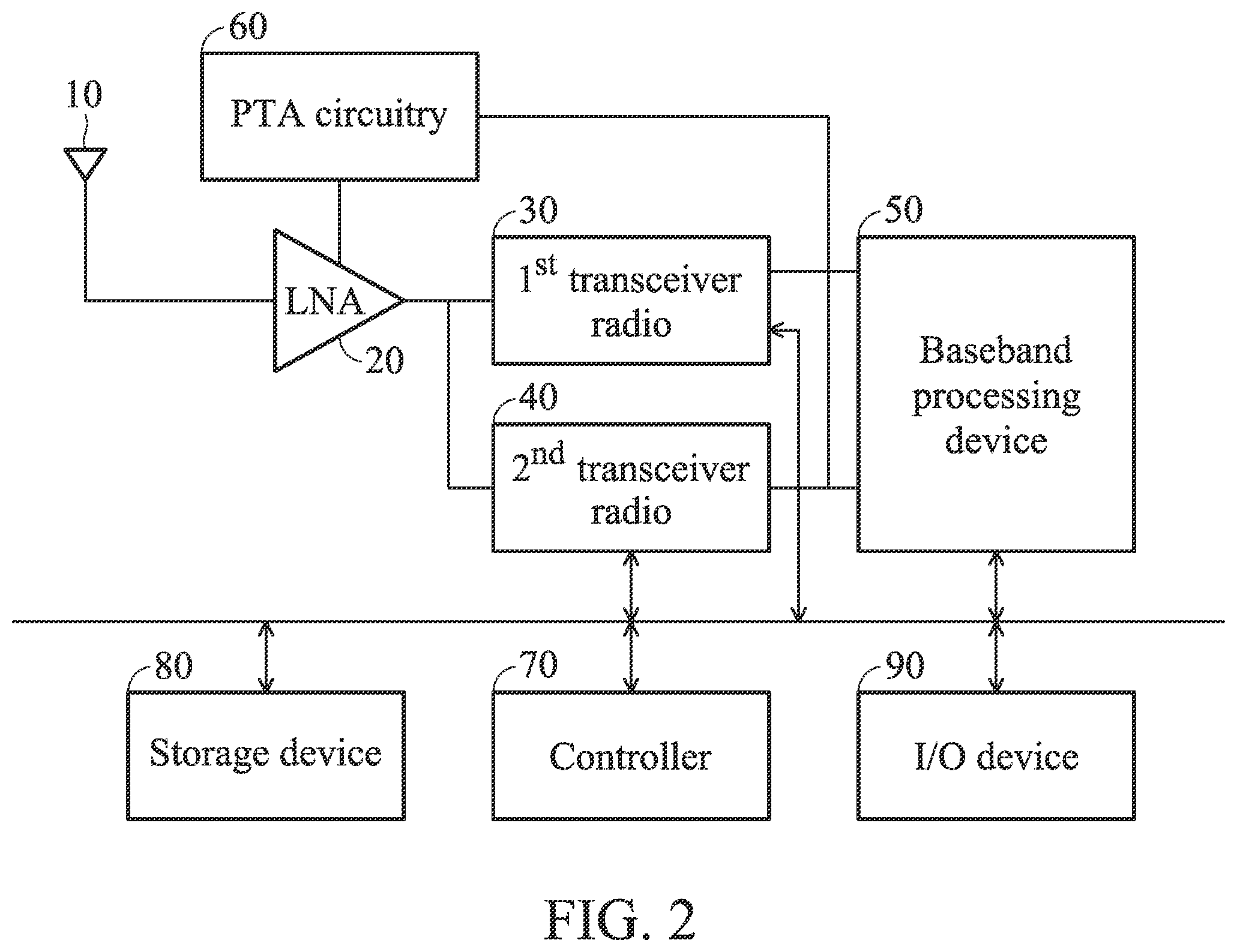 Patent US12395862 Figure 2 – Apparatuses and methods for co-reception (Co-Rx) operation of multiple transceiver radios sharing the same antenna and low noise amplifier (LNA)