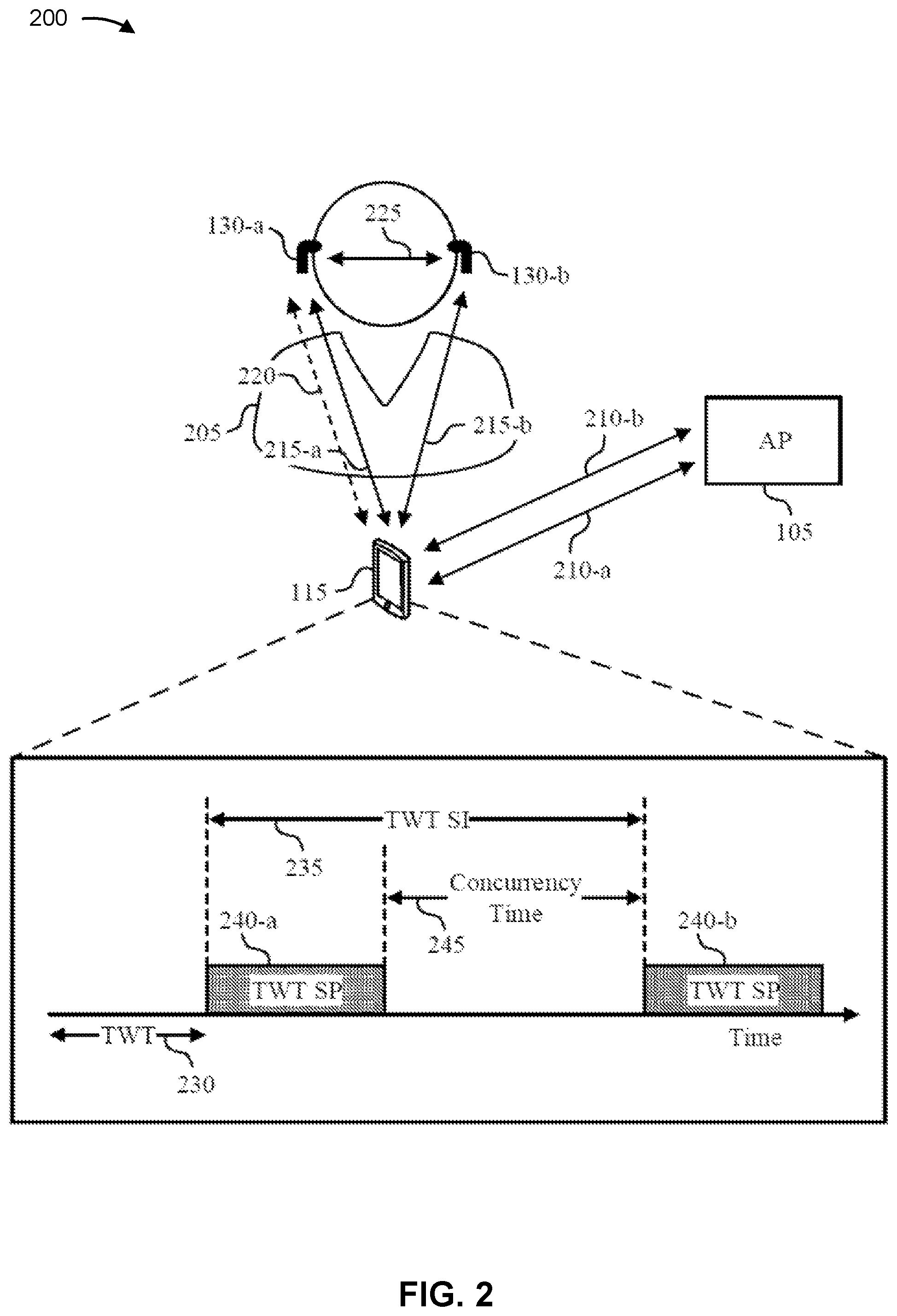 Patent US12395864 Figure 2 – Configuration switch triggers for audio device communications