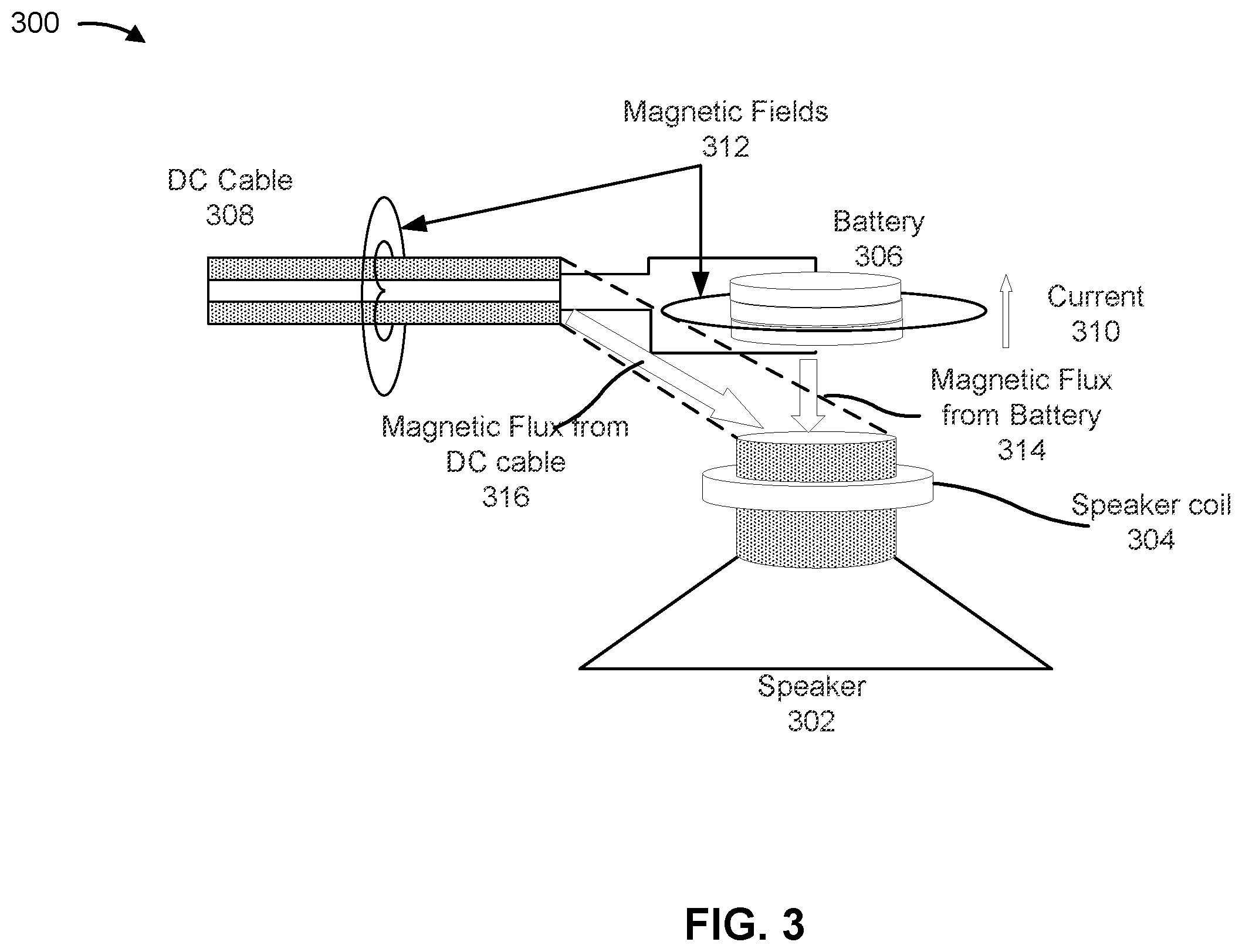 Patent US12395864 Figure 3 – Configuration switch triggers for audio device communications