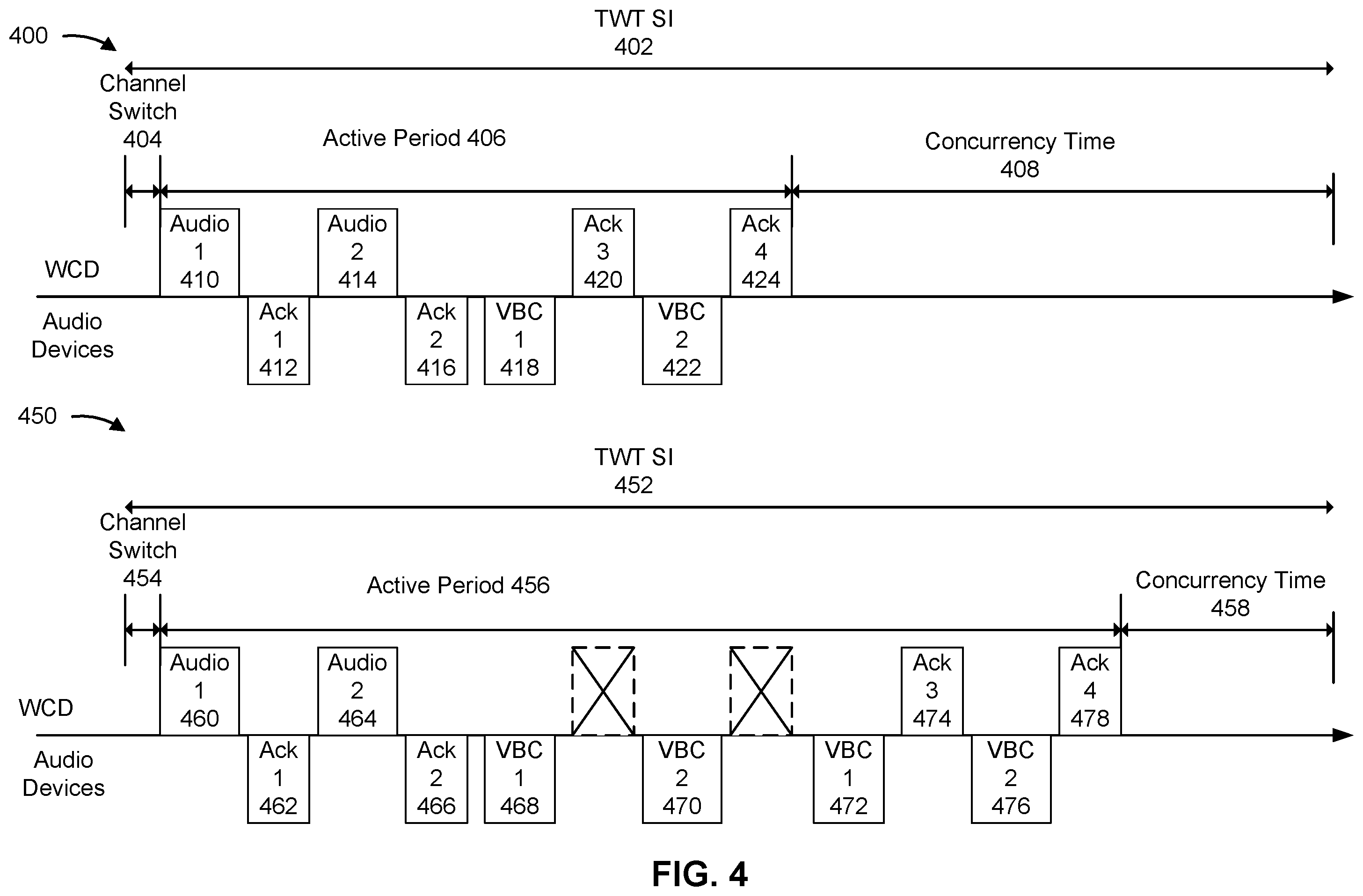 Patent US12395864 Figure 4 – Configuration switch triggers for audio device communications