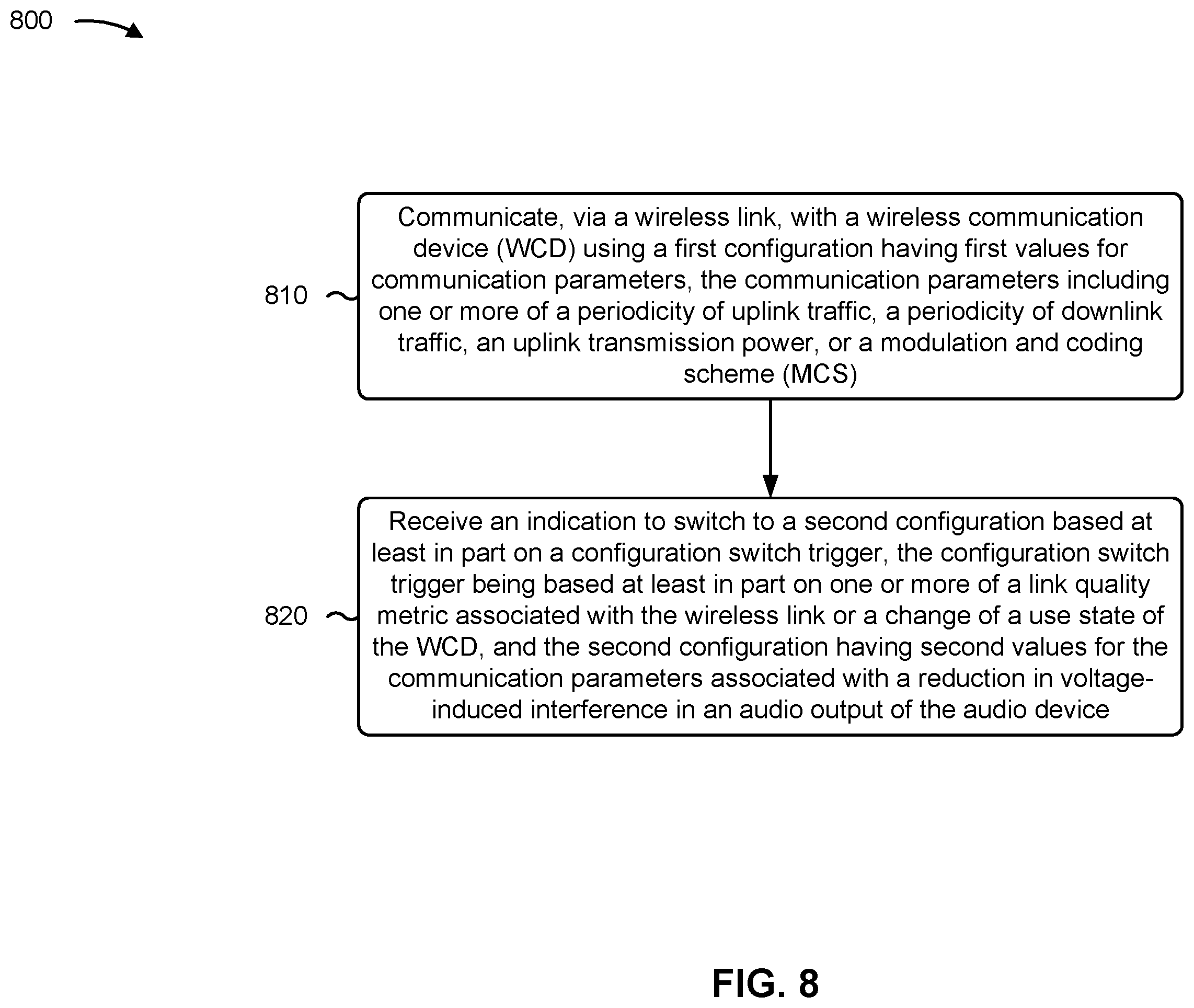 Patent US12395864 Figure 8 – Configuration switch triggers for audio device communications