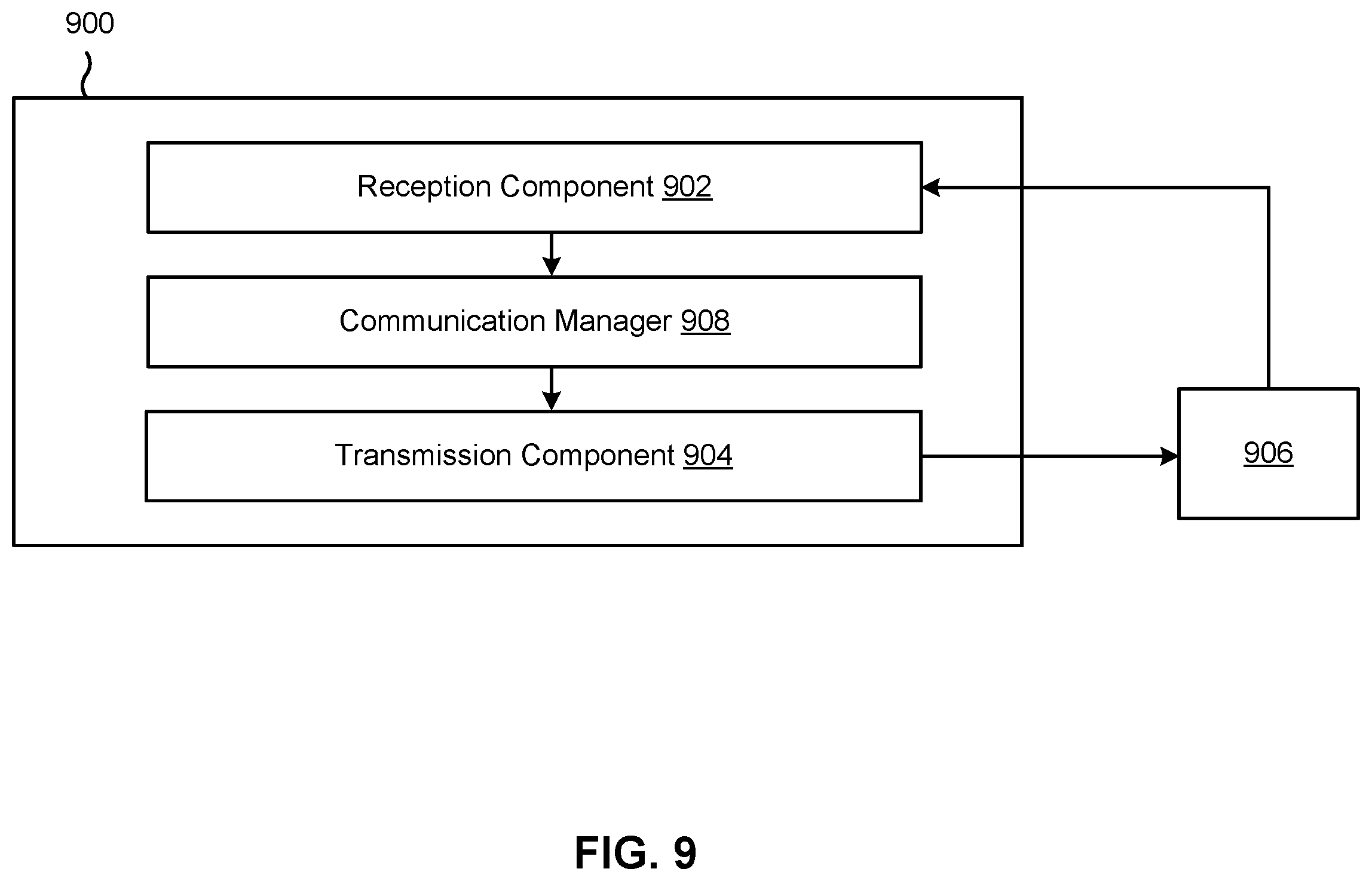 Patent US12395864 Figure 9 – Configuration switch triggers for audio device communications