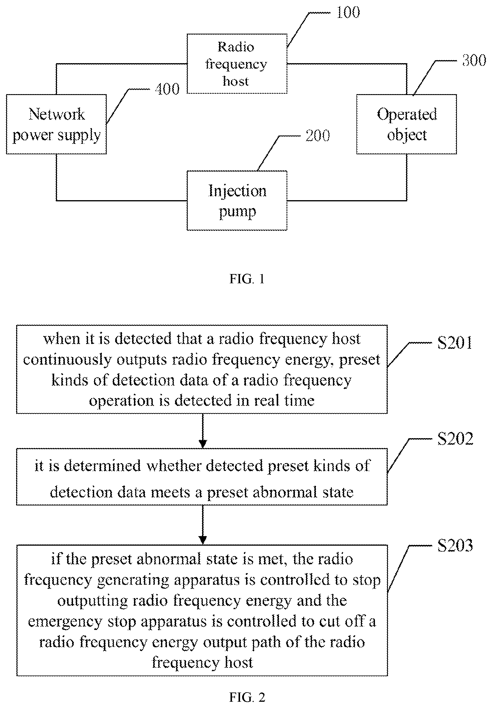 Patent US12395867 Figure 1 – Protection method for radio frequency operation abnormality, radio frequency host, and radio frequency operation system