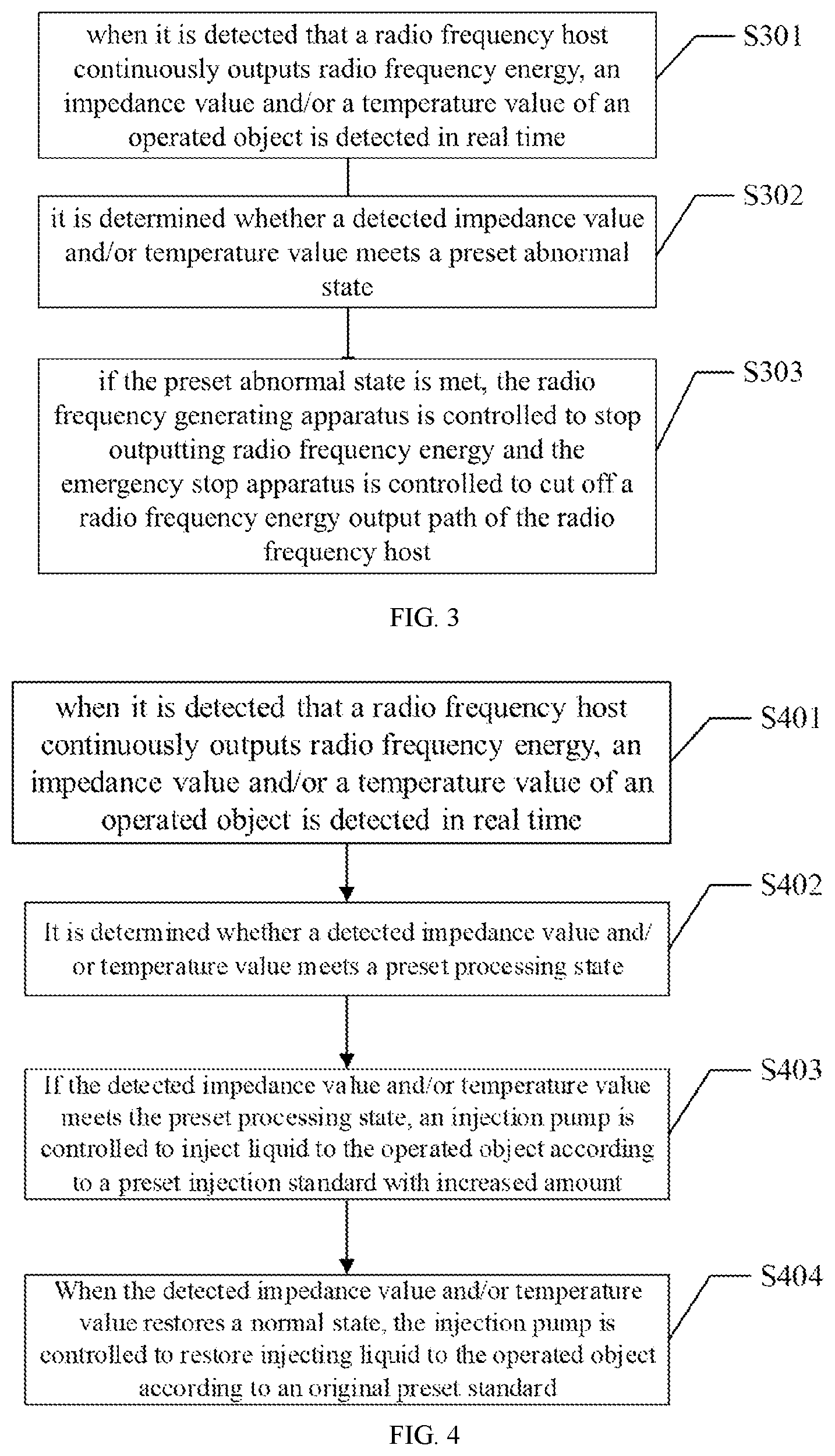 Patent US12395867 Figure 2 – Protection method for radio frequency operation abnormality, radio frequency host, and radio frequency operation system