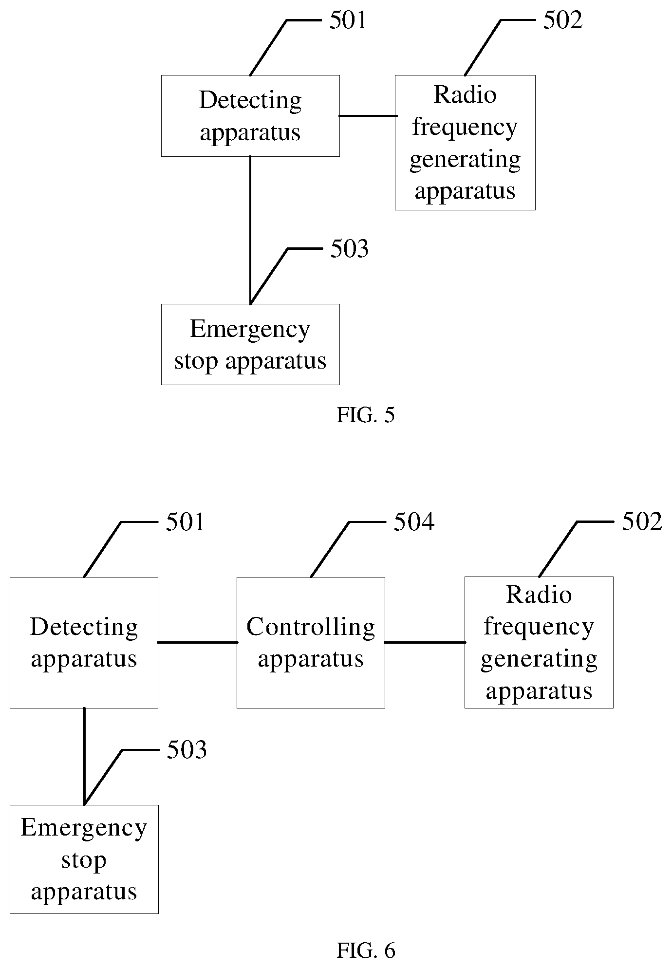 Patent US12395867 Figure 3 – Protection method for radio frequency operation abnormality, radio frequency host, and radio frequency operation system