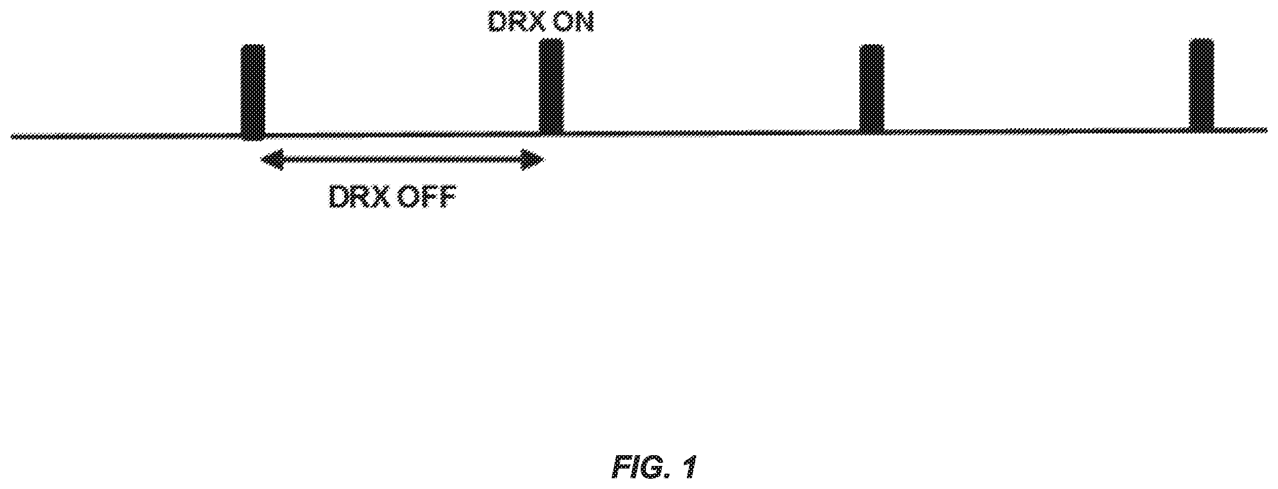 Patent US12395870 Figure 1 – Systems and methods for validating parameters