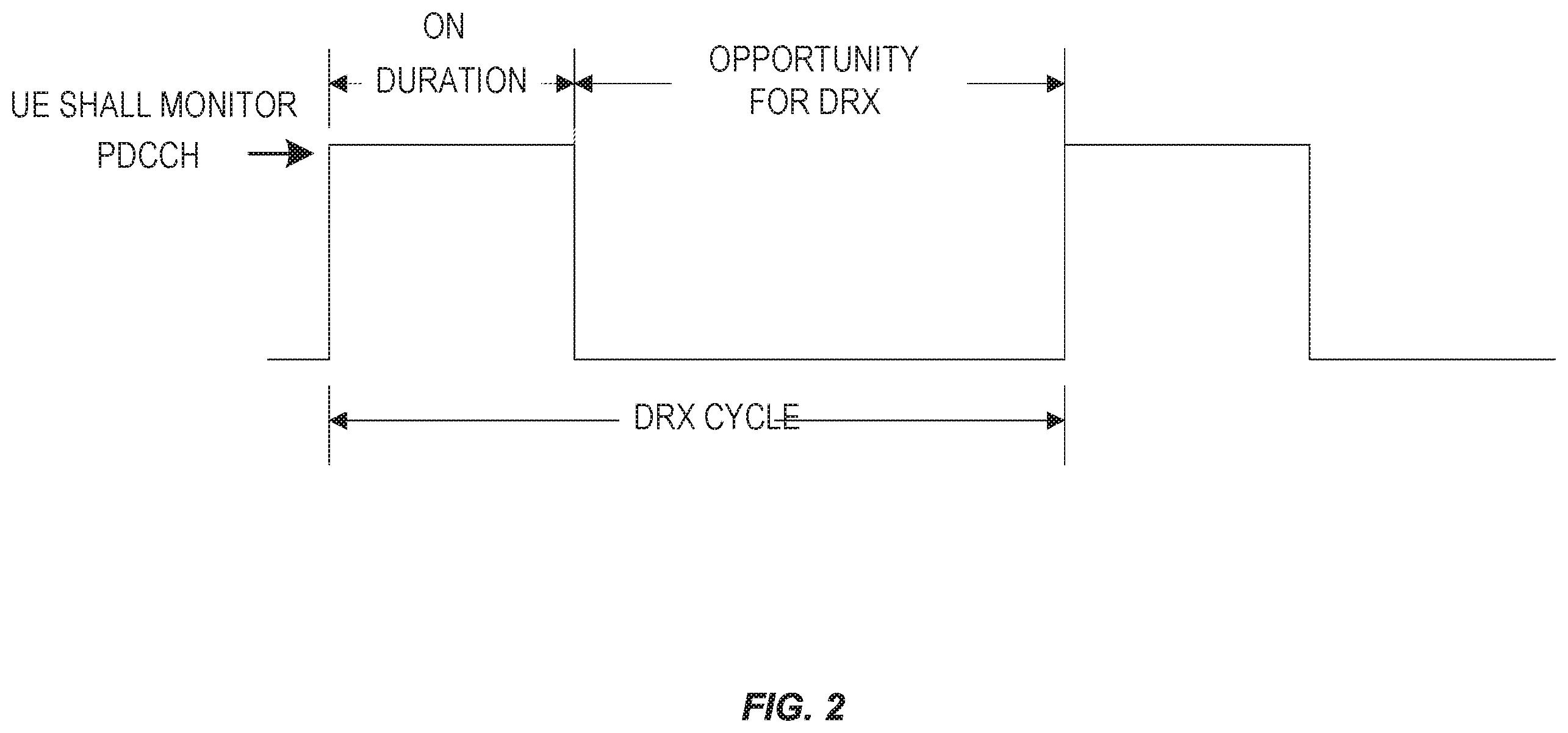 Patent US12395870 Figure 2 – Systems and methods for validating parameters