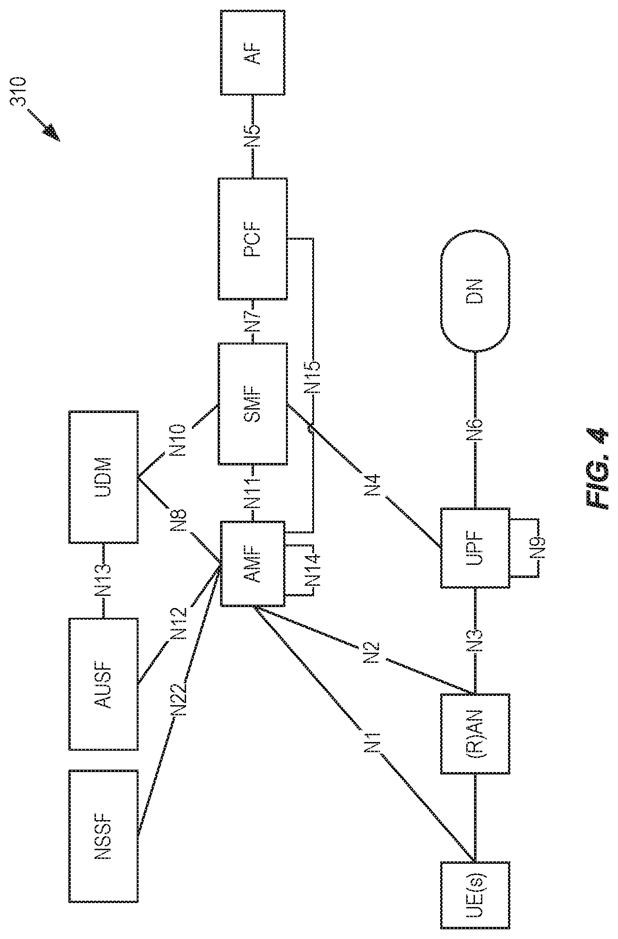 Patent US12395870 Figure 4 – Systems and methods for validating parameters