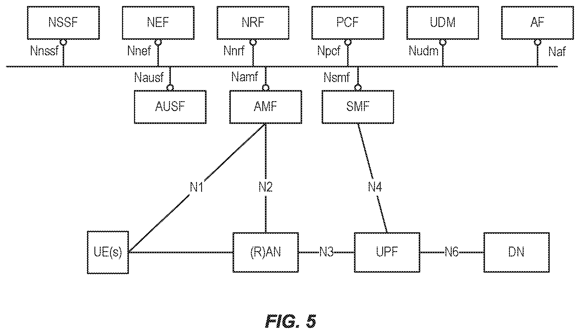 Patent US12395870 Figure 5 – Systems and methods for validating parameters