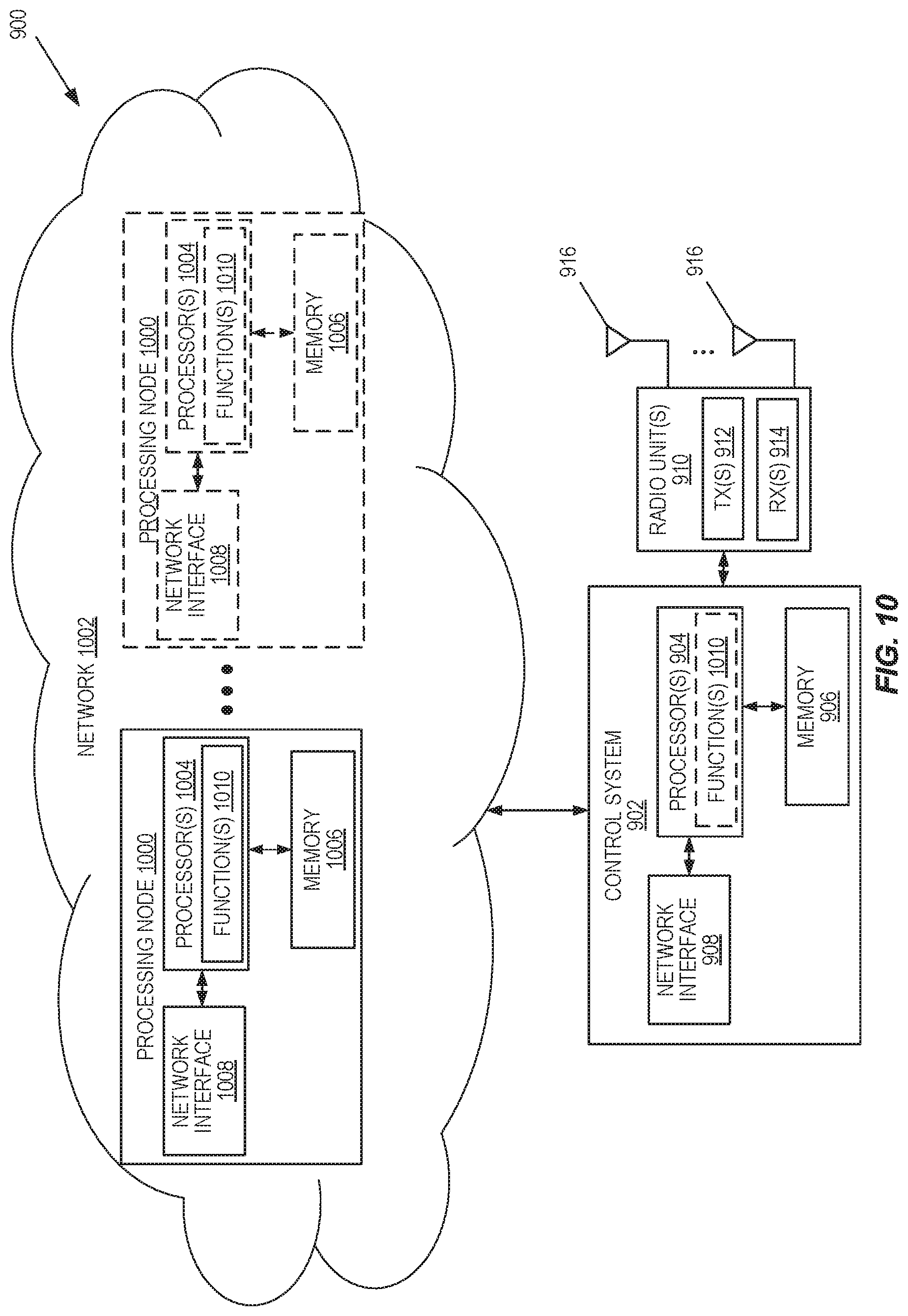 Patent US12395870 Figure 10 – Systems and methods for validating parameters