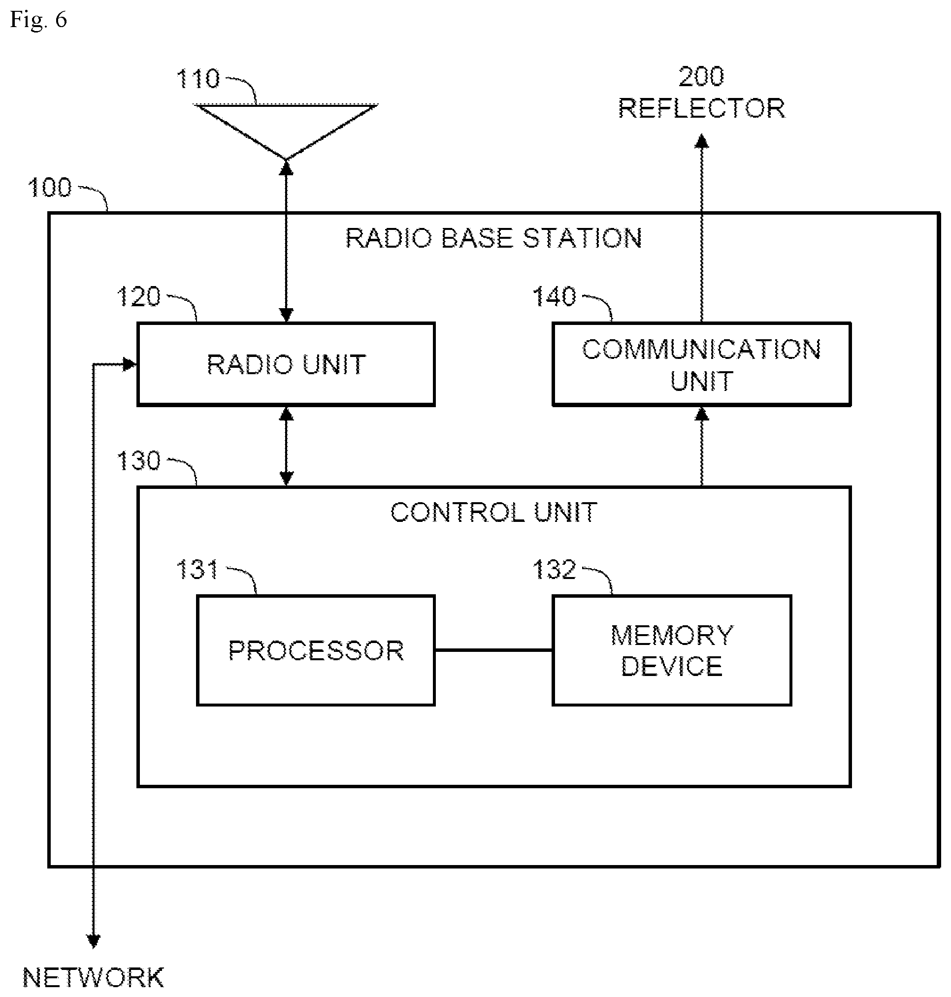 Patent US12395872 Figure 6 – Radio communication method, radio communication system, radio base station, and reflector