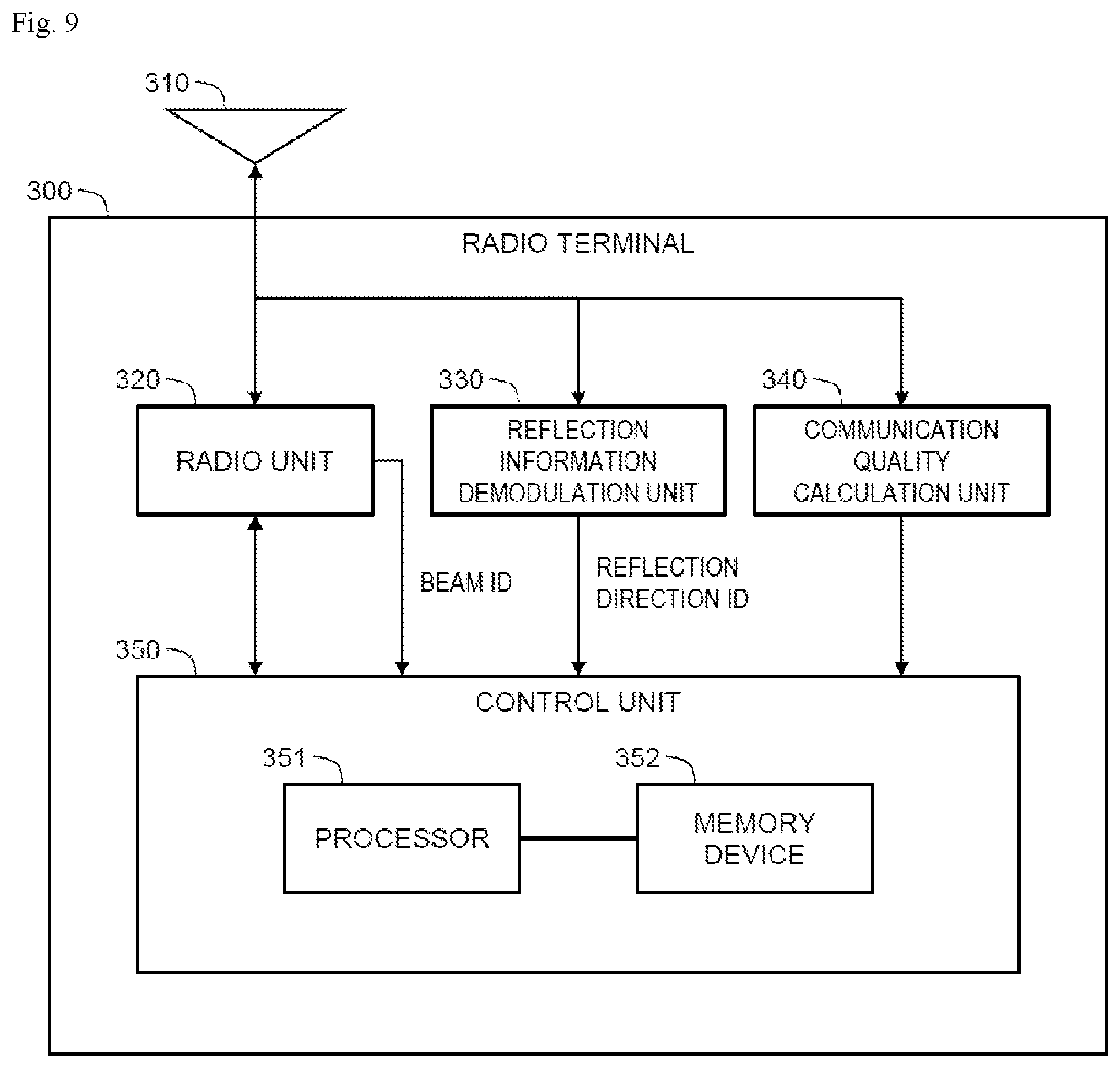 Patent US12395872 Figure 9 – Radio communication method, radio communication system, radio base station, and reflector