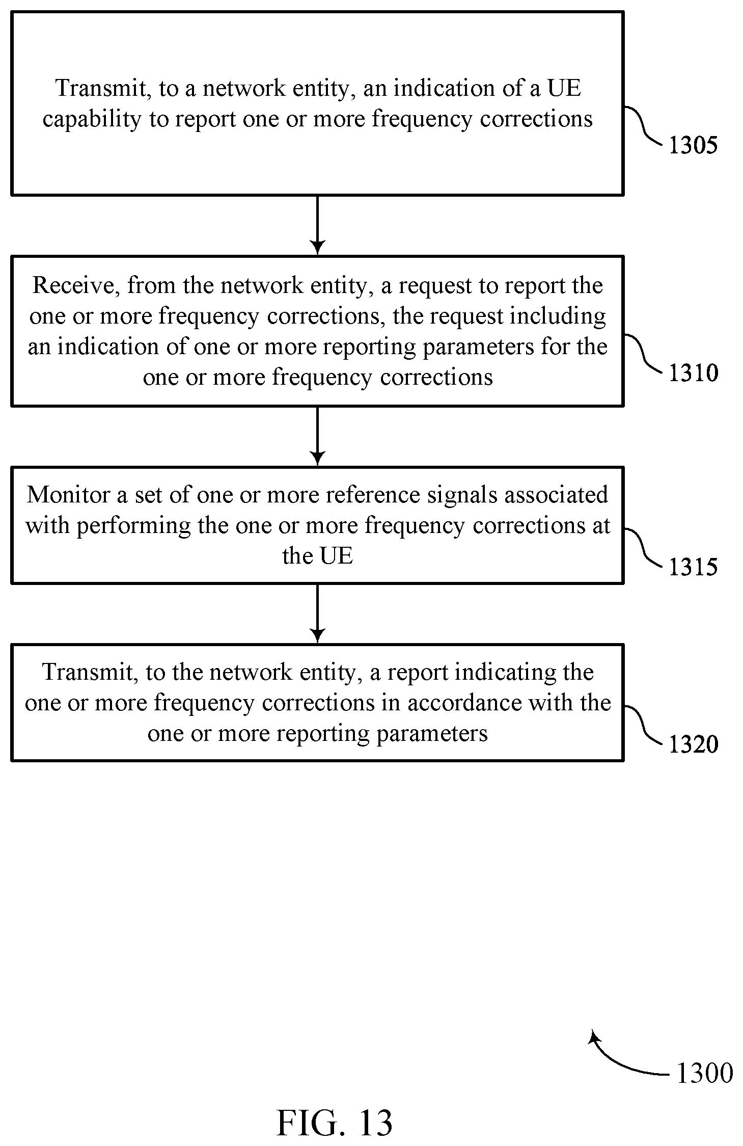 Patent US12395873 Figure 13 – Techniques for reporting frequency corrections