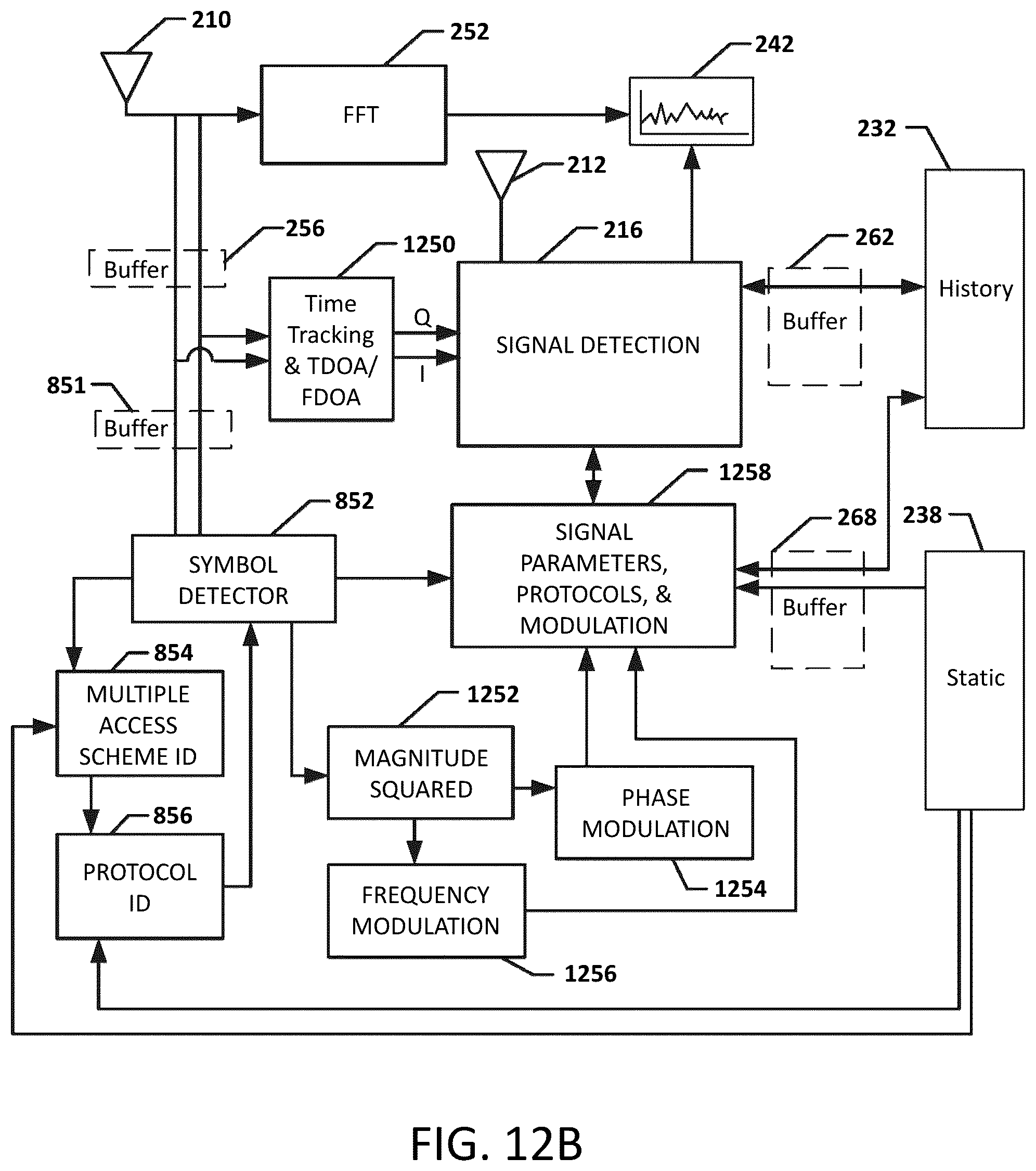 Patent US12395875 Figure 17 – Systems, methods, and devices having databases for electronic spectrum management