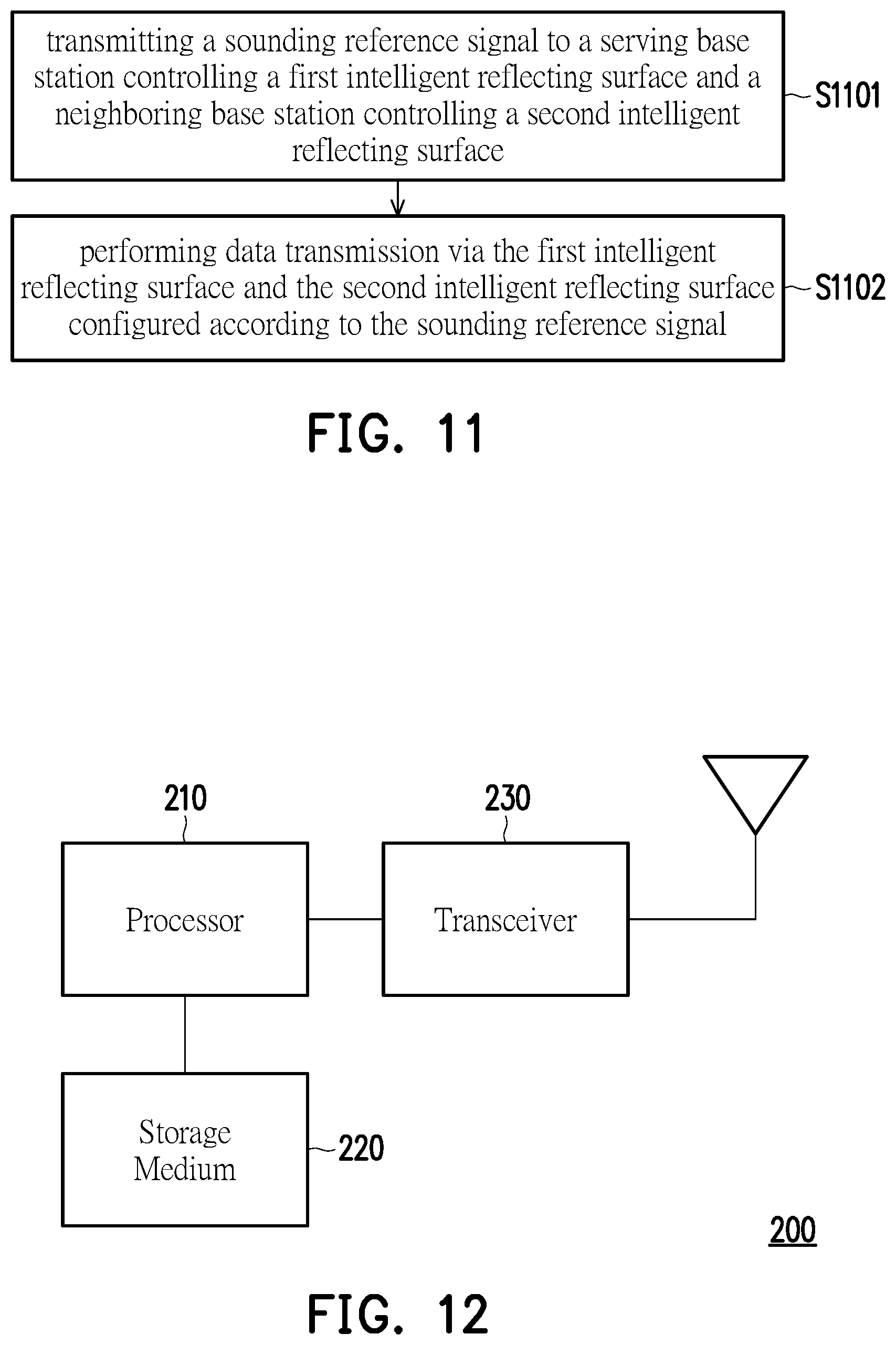 Patent US12395876 Figure 7 – Method of inter-cell coordination for intelligent reflecting surface assisted wireless network and communication device using the same