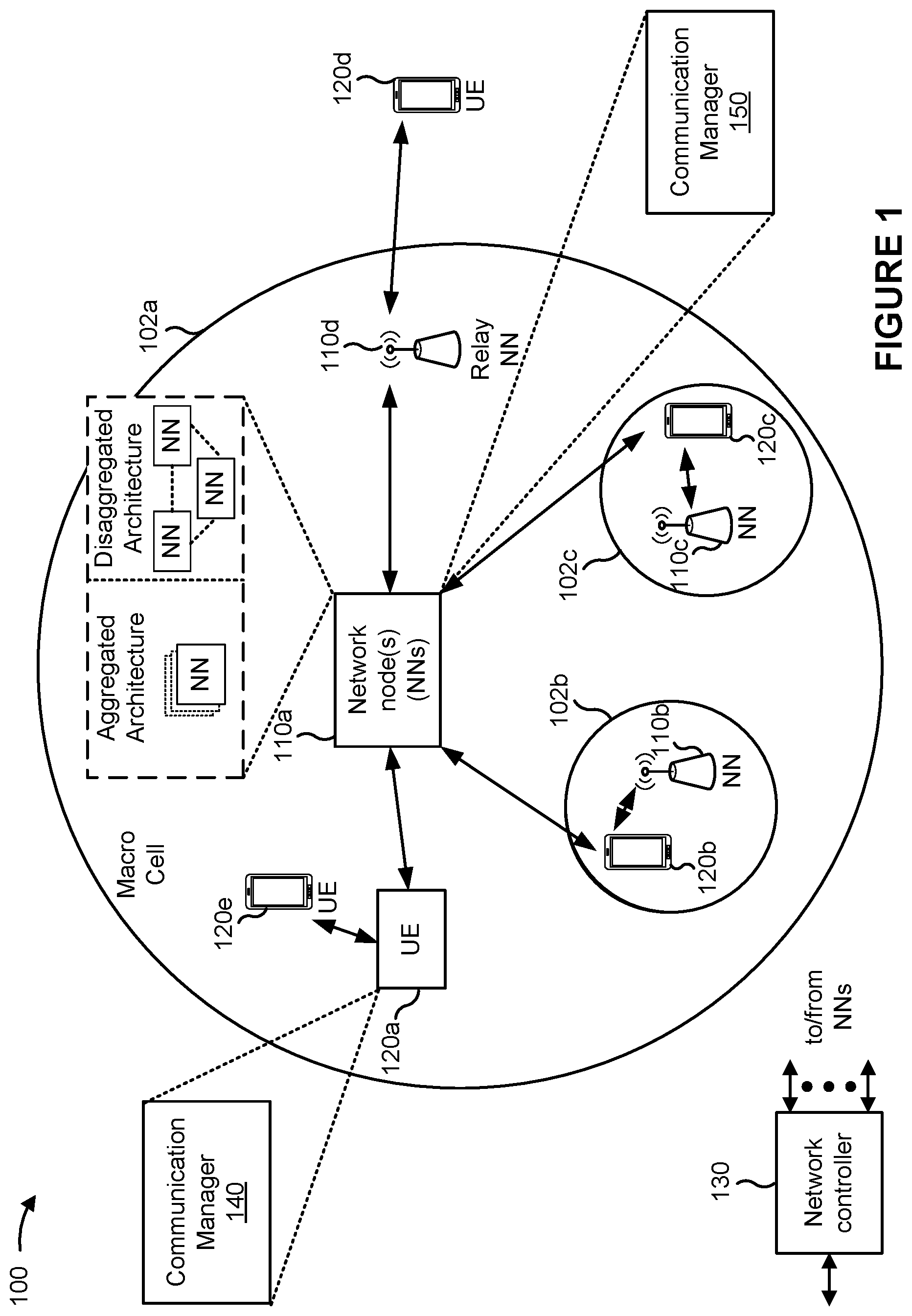 Patent US12395878 — Access control for network energy savings — Figure 1