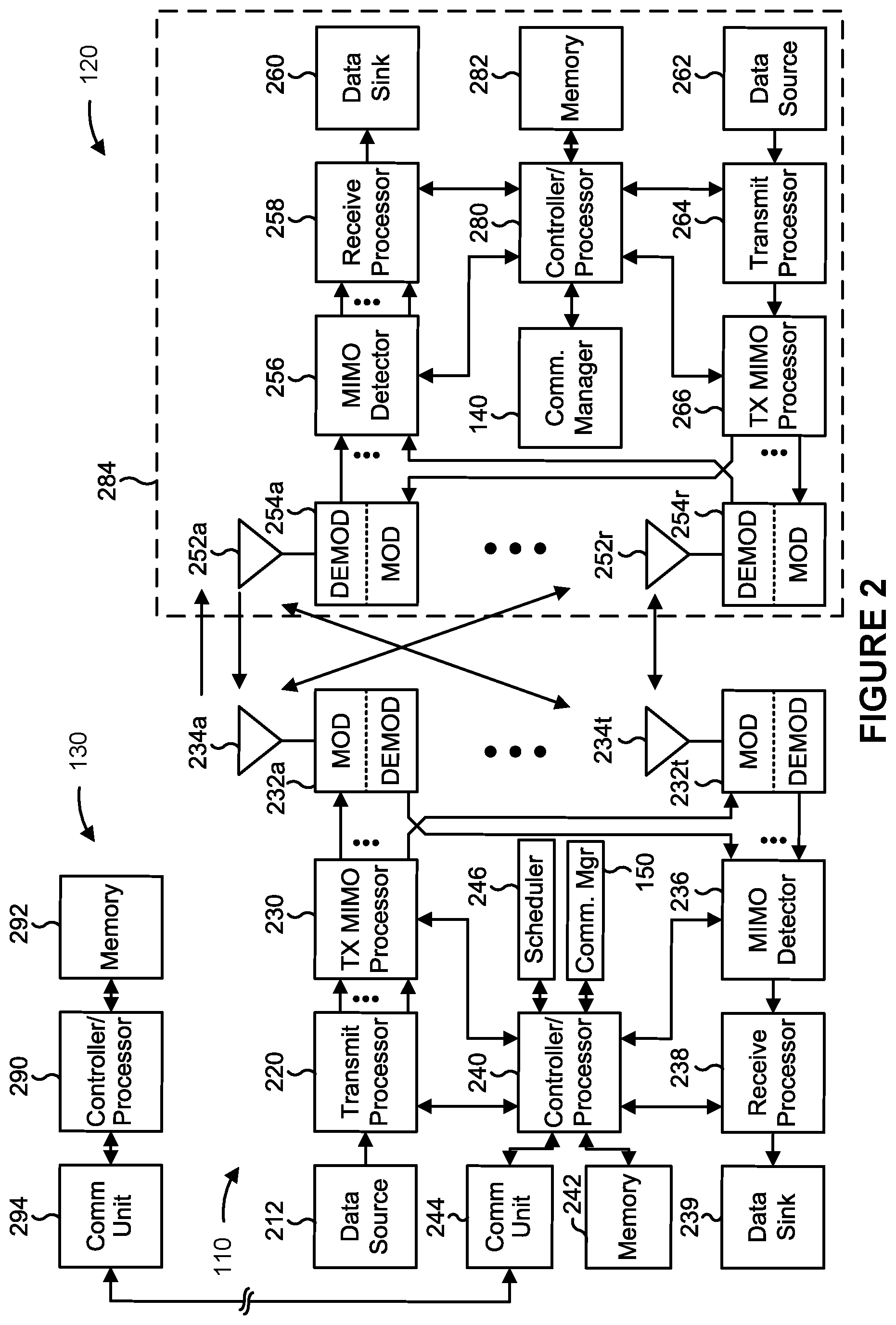 Patent US12395878 Figure 2 – Access control for network energy savings
