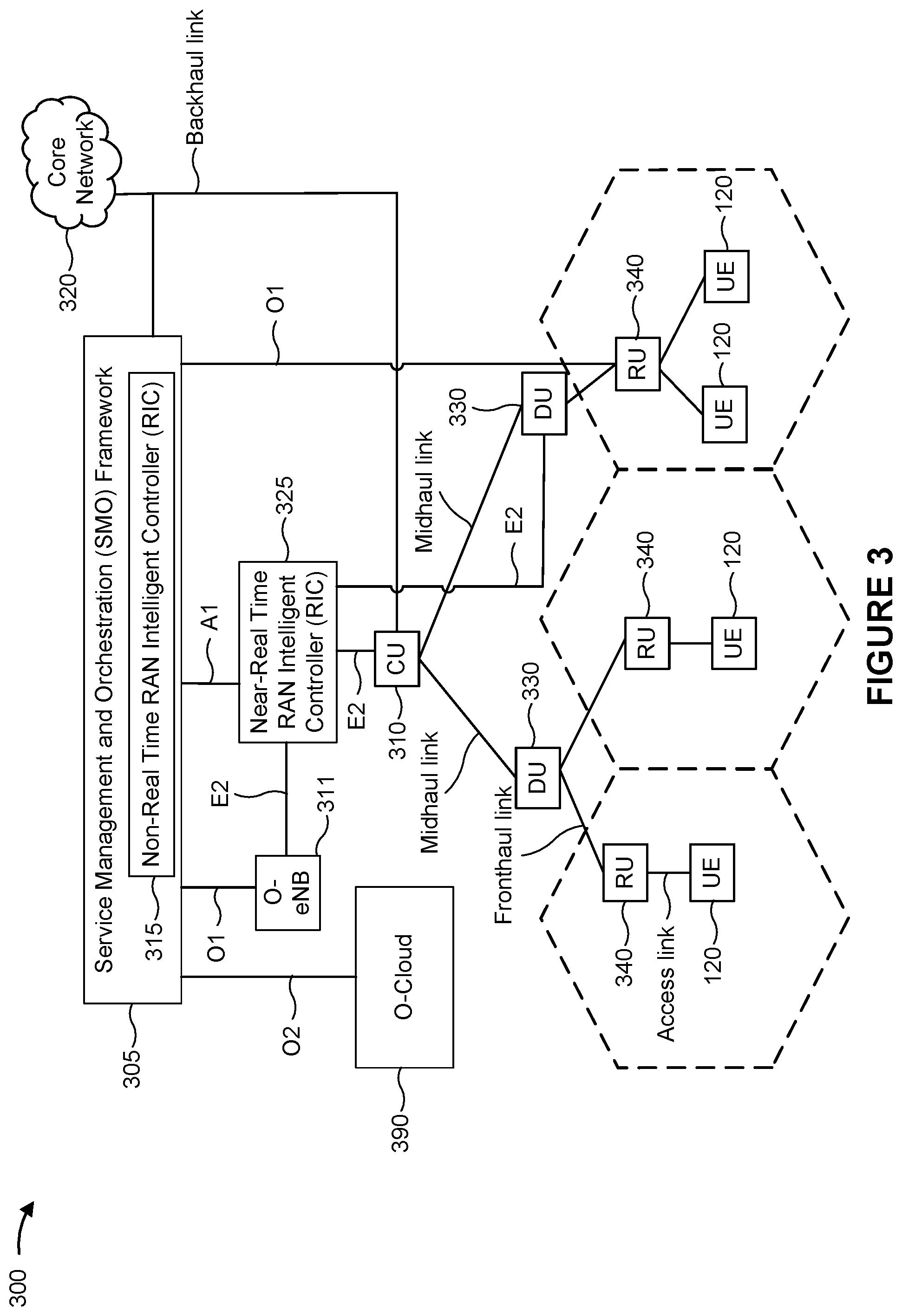 Patent US12395878 Figure 3 – Access control for network energy savings