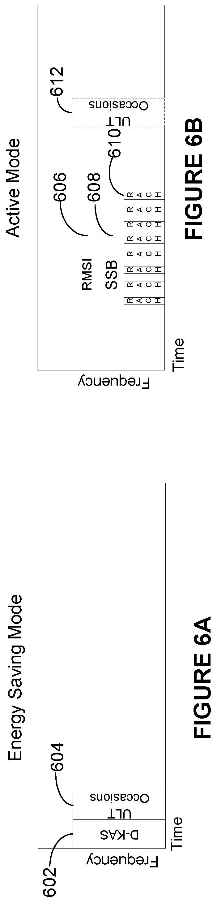 Patent US12395878 Figure 6 – Access control for network energy savings