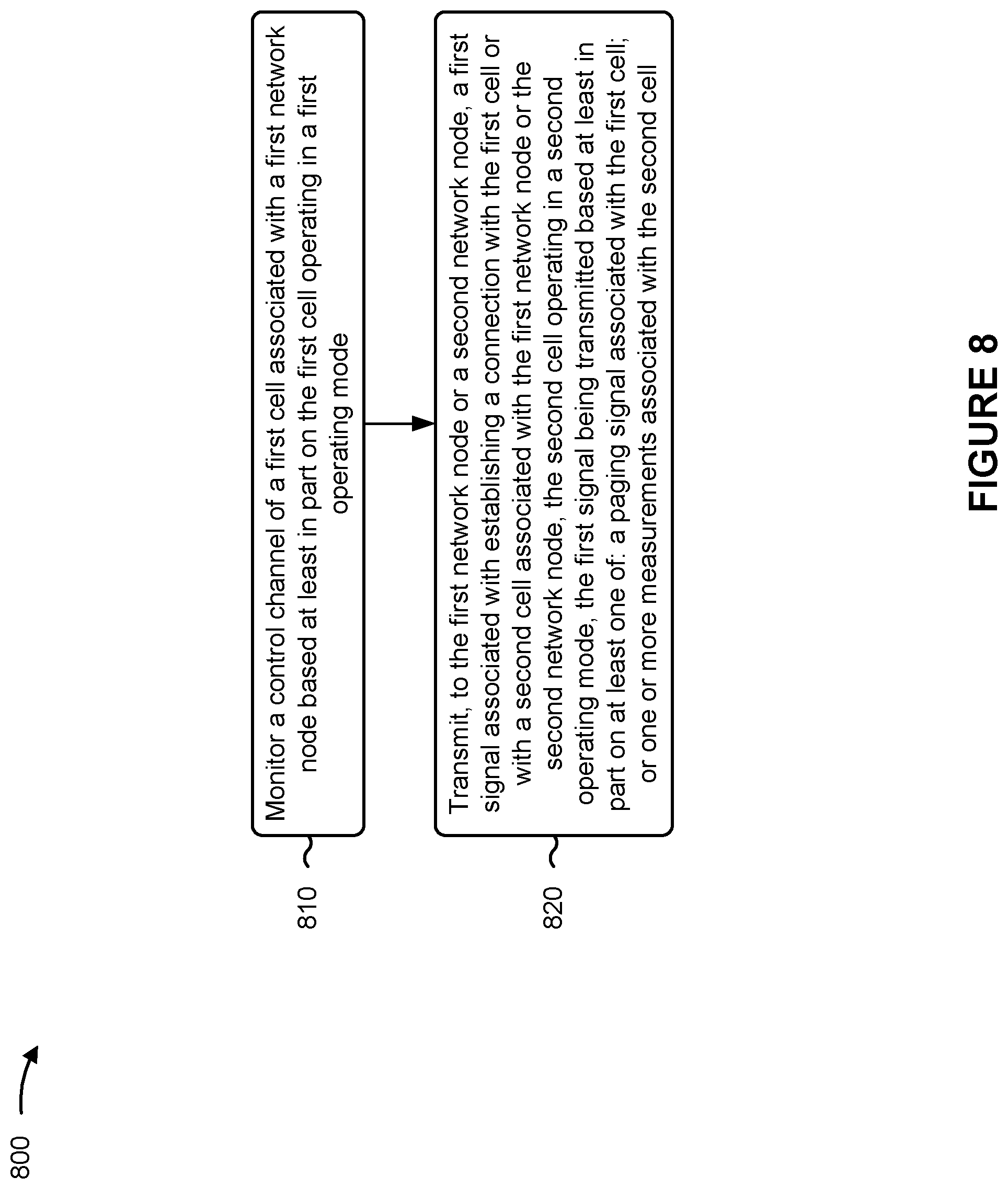 Patent US12395878 Figure 8 – Access control for network energy savings